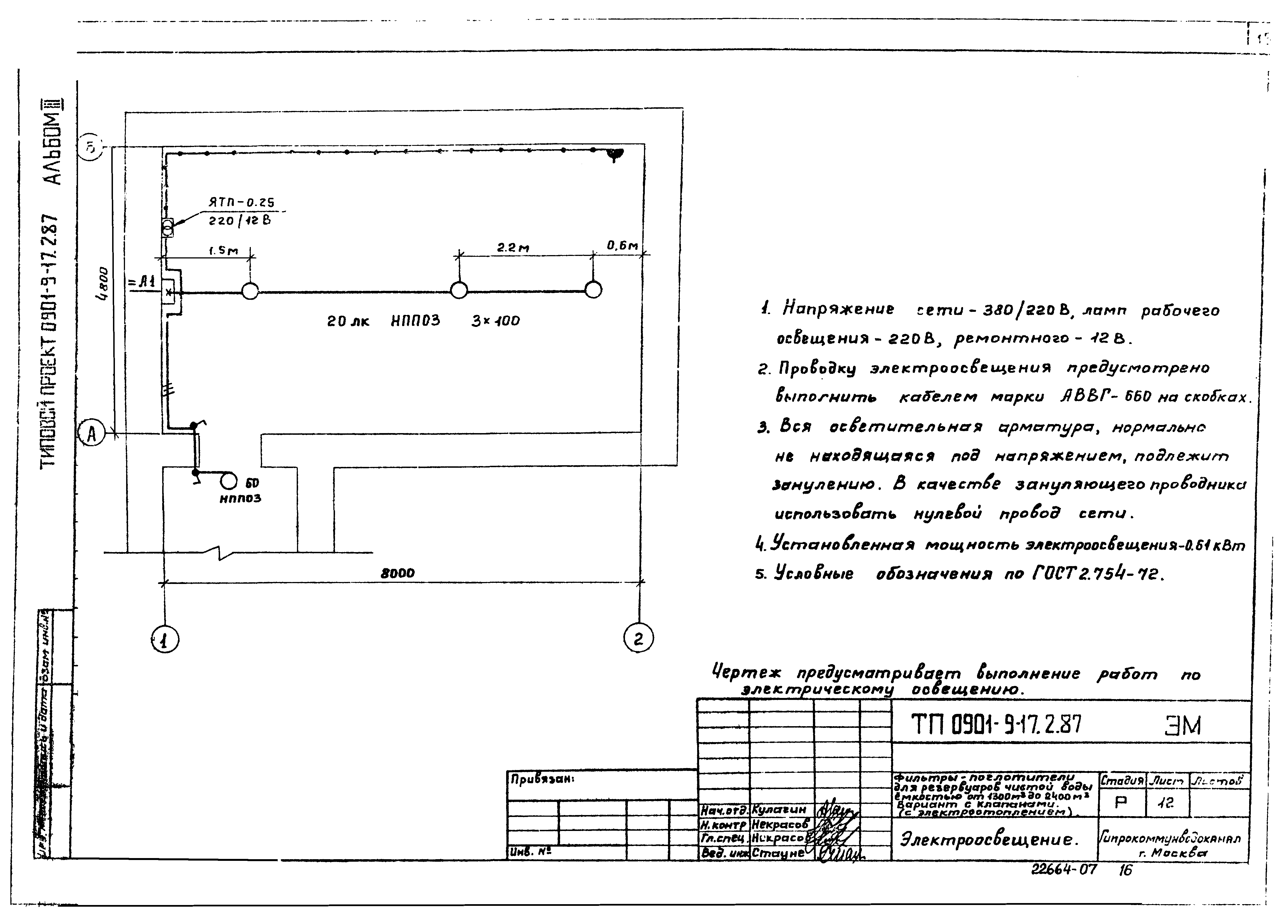 Типовой проект 0901-9-17.2.87