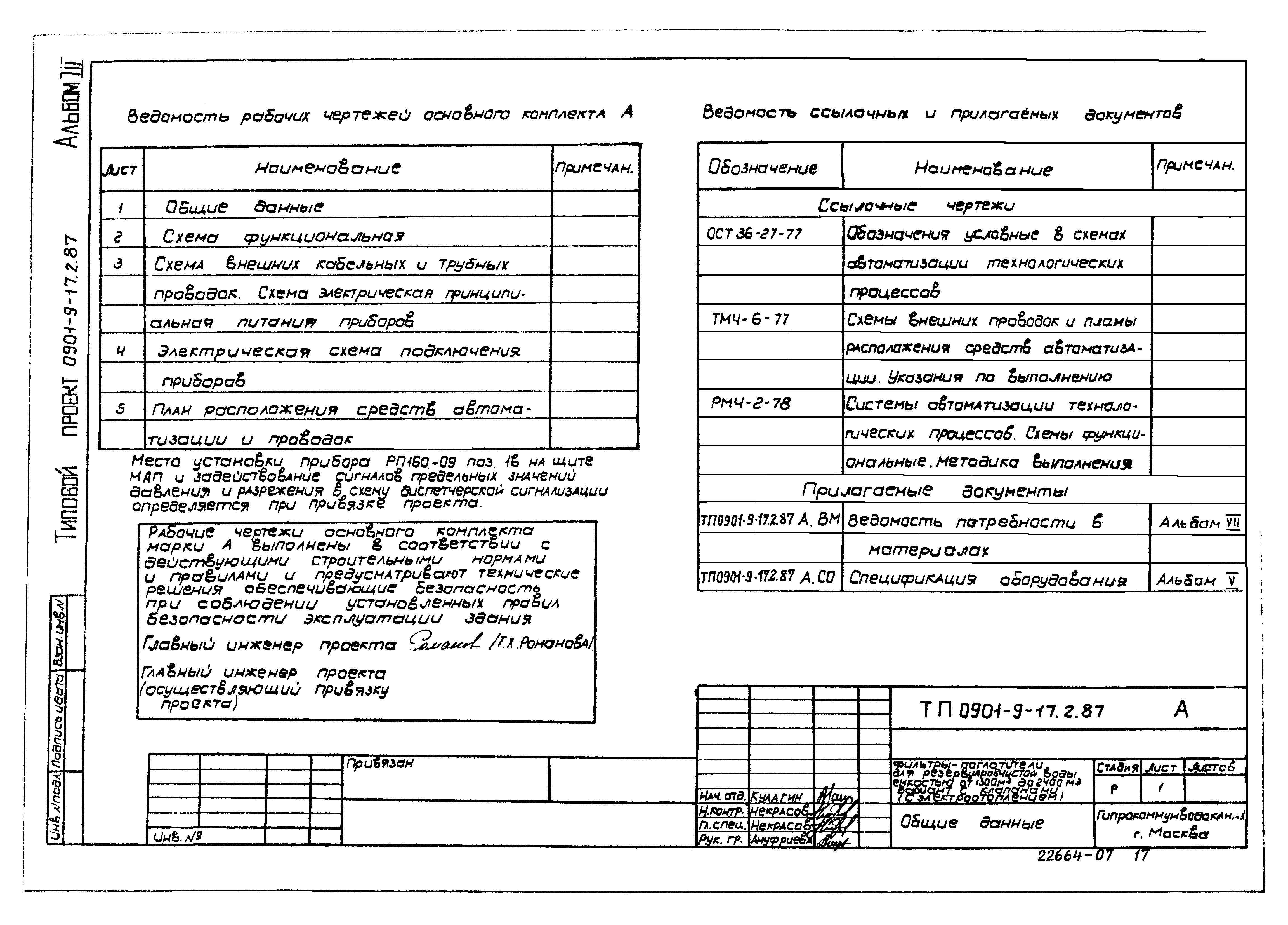 Типовой проект 0901-9-17.2.87
