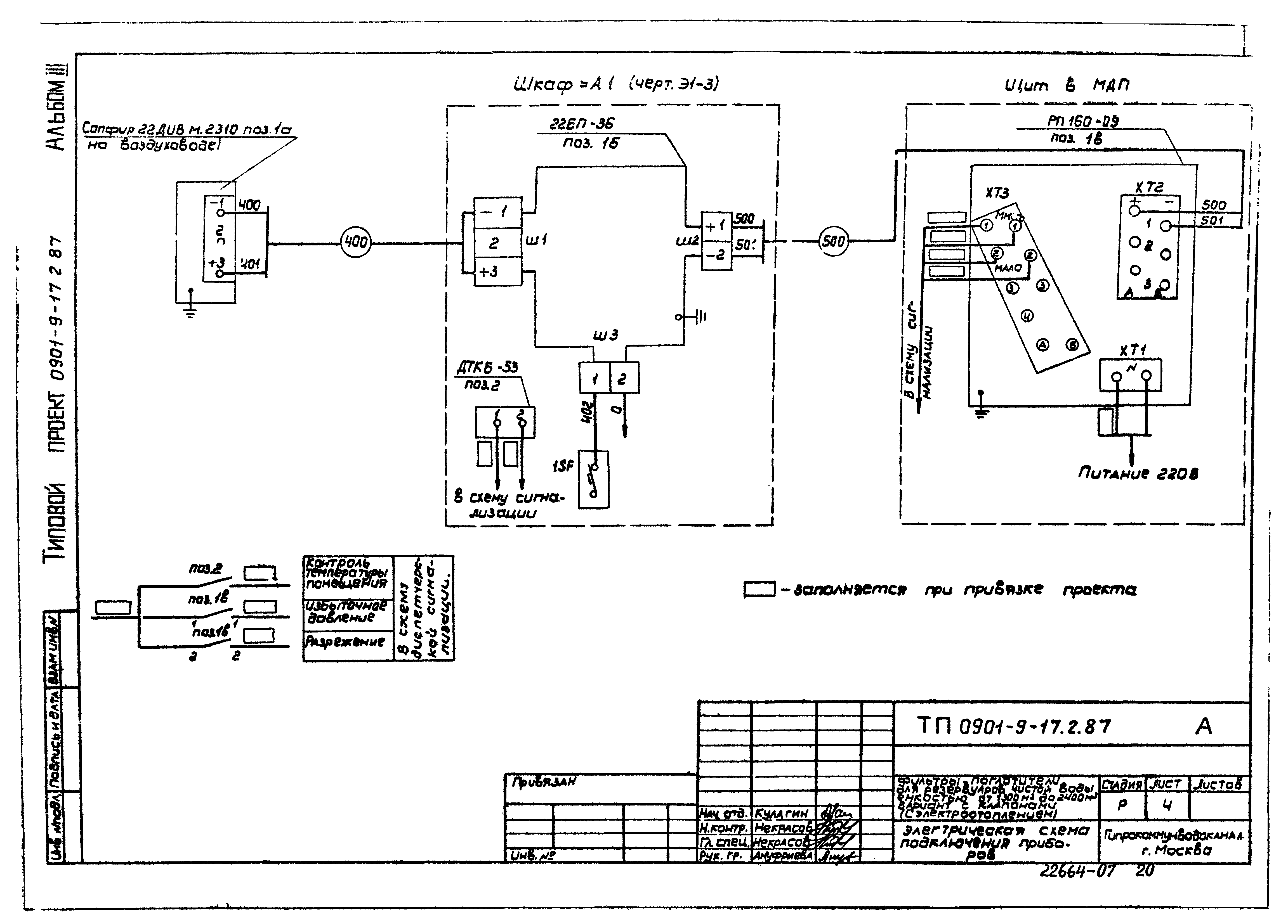 Типовой проект 0901-9-17.2.87