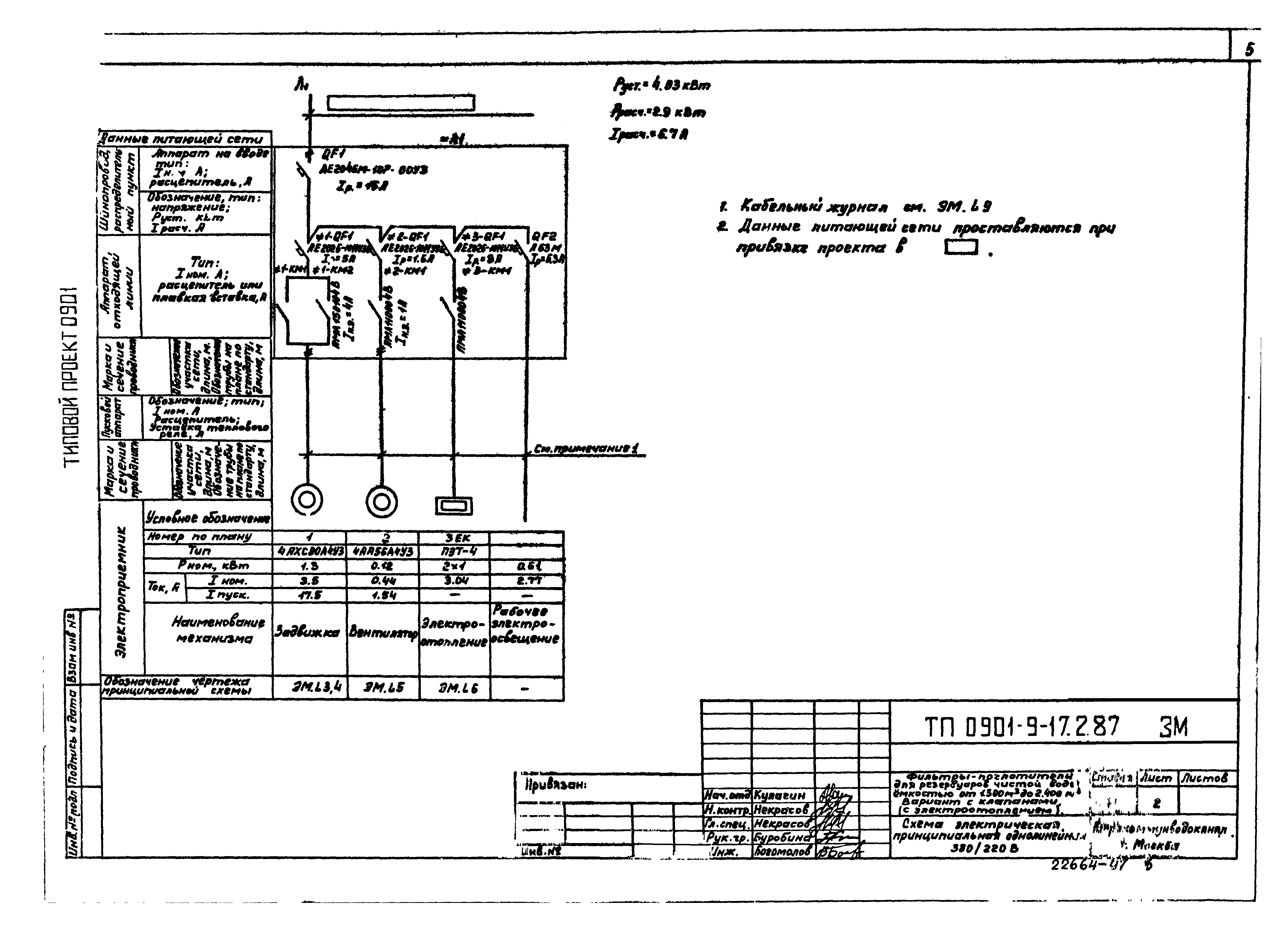 Типовой проект 0901-9-17.2.87