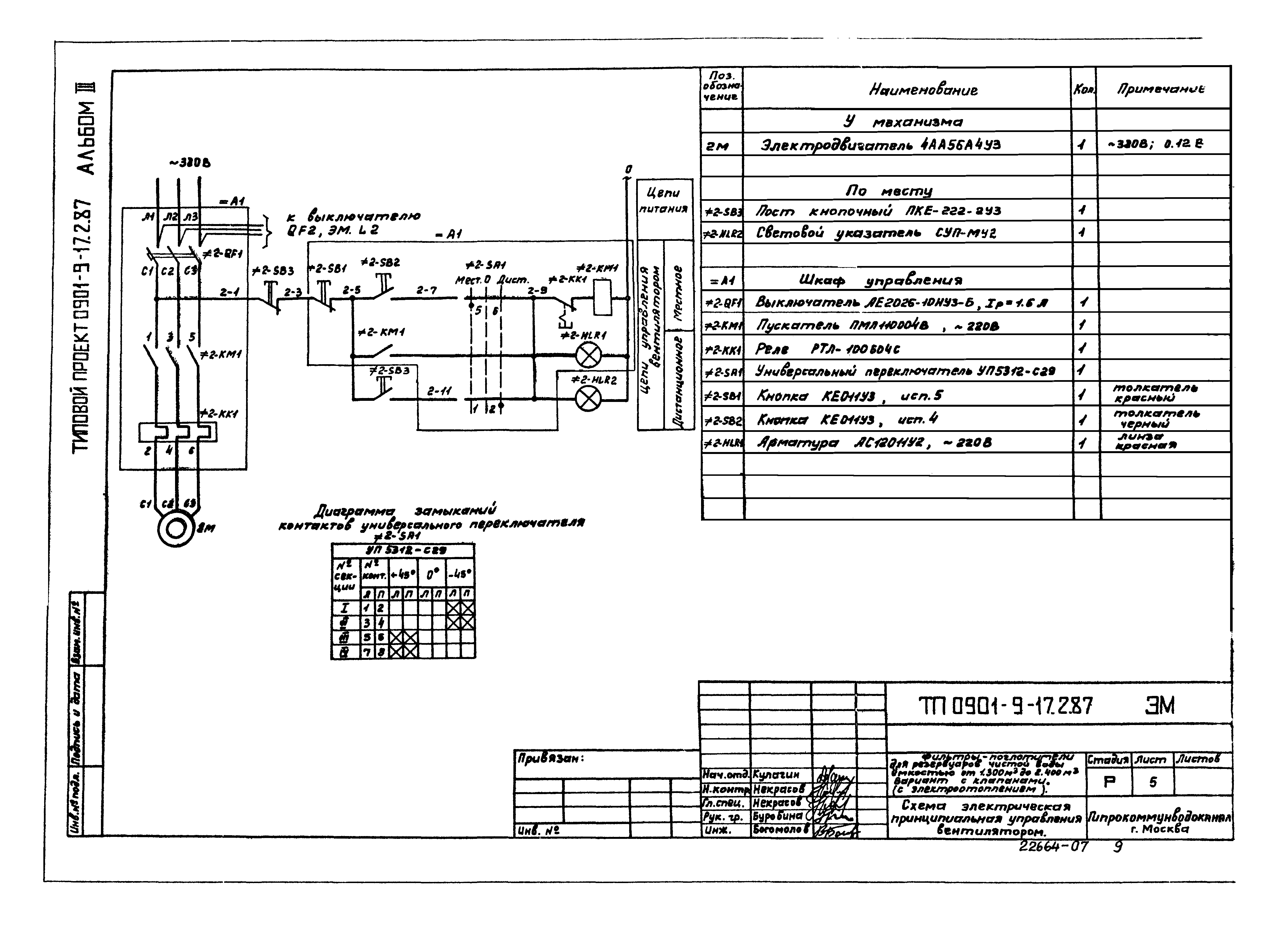 Типовой проект 0901-9-17.2.87