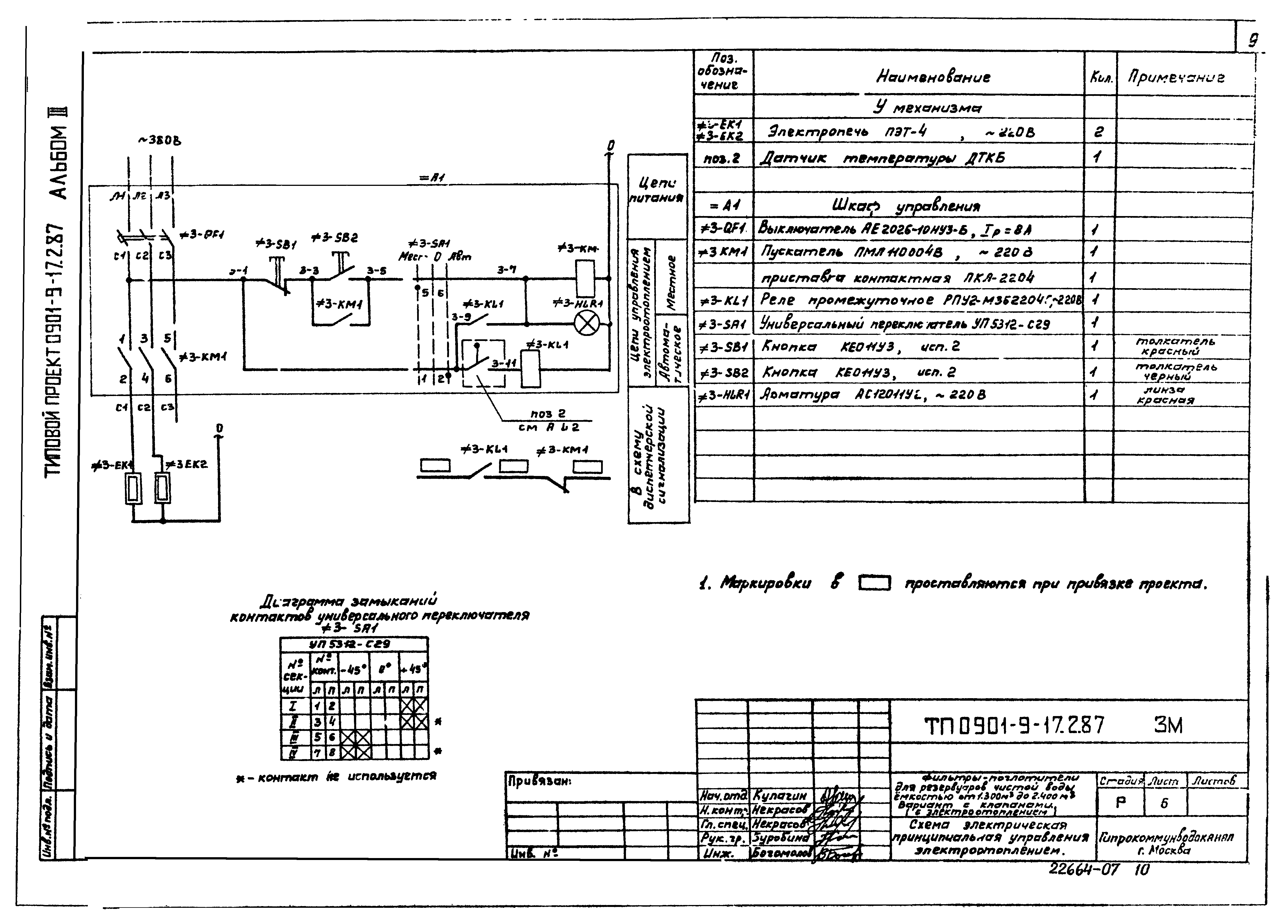 Типовой проект 0901-9-17.2.87