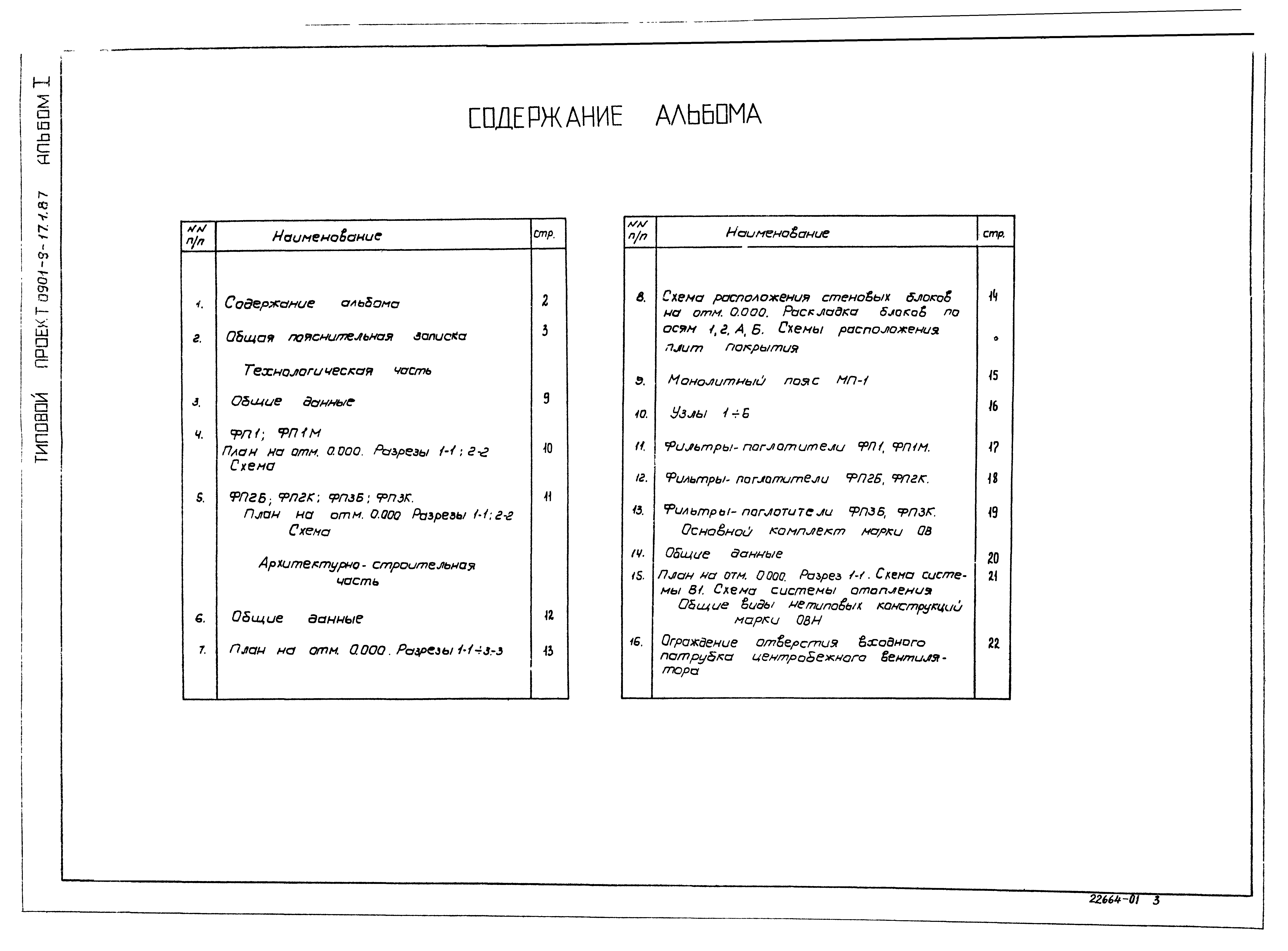 Типовой проект 0901-9-17.2.87