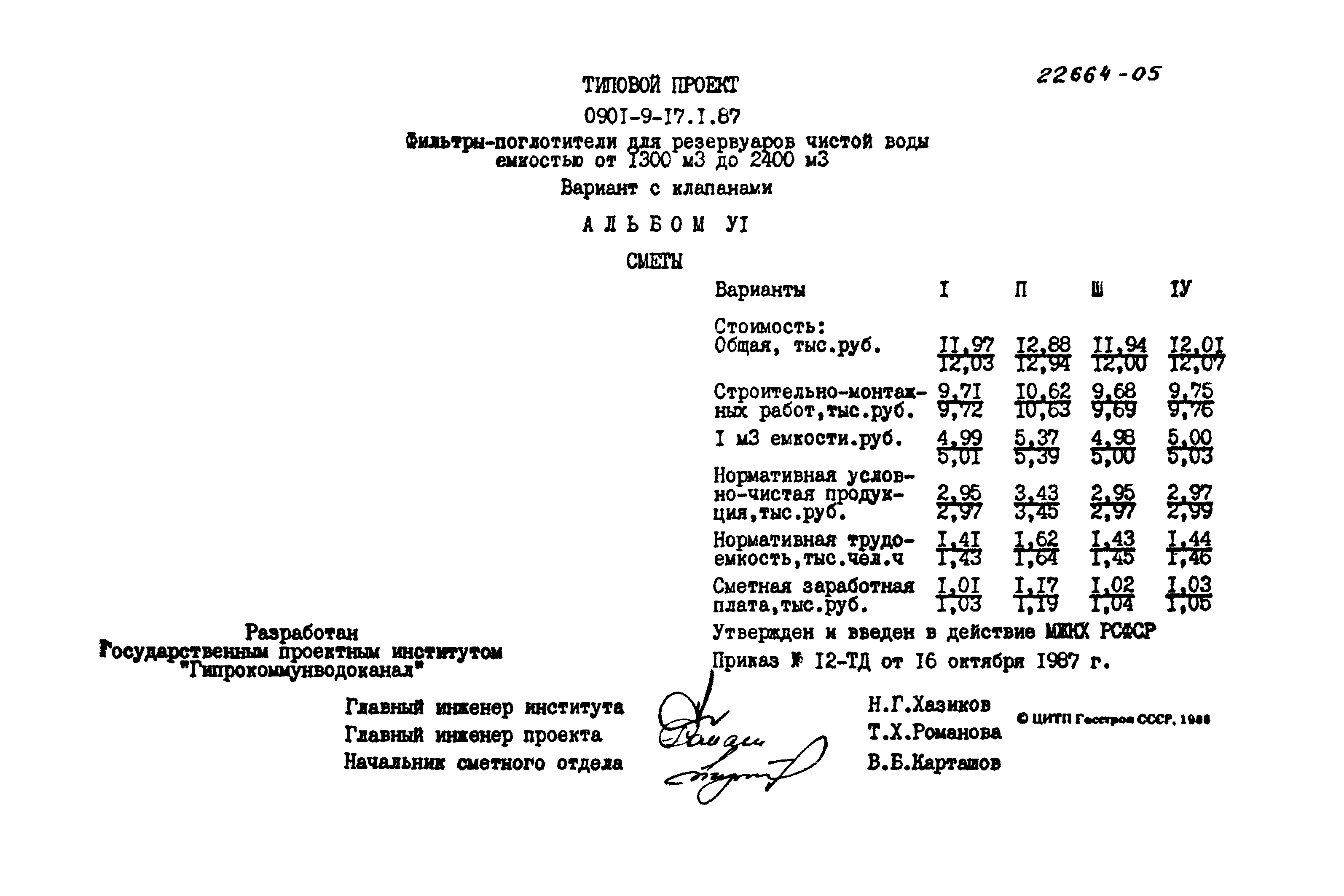 Типовой проект 0901-9-17.1.87