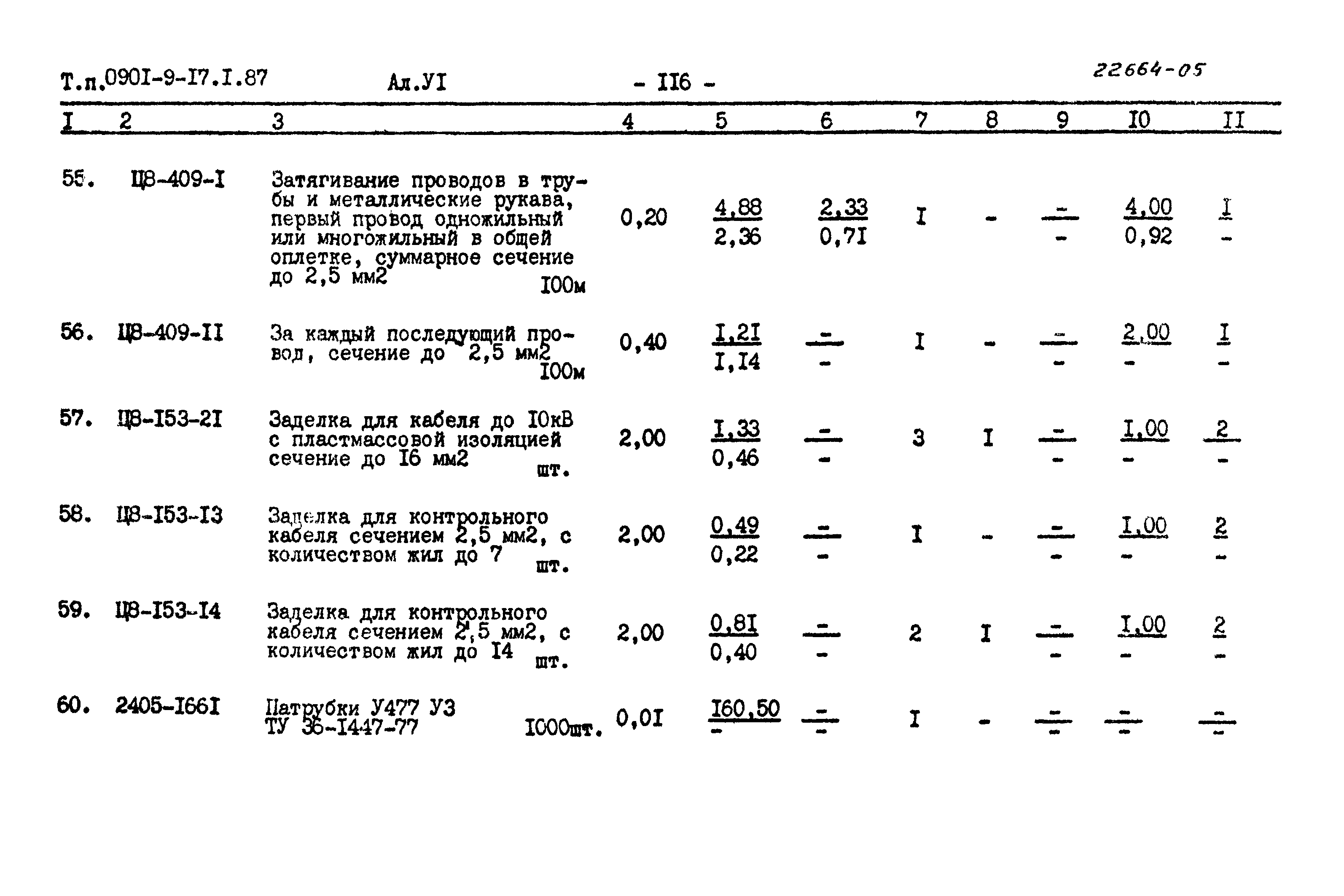Типовой проект 0901-9-17.1.87
