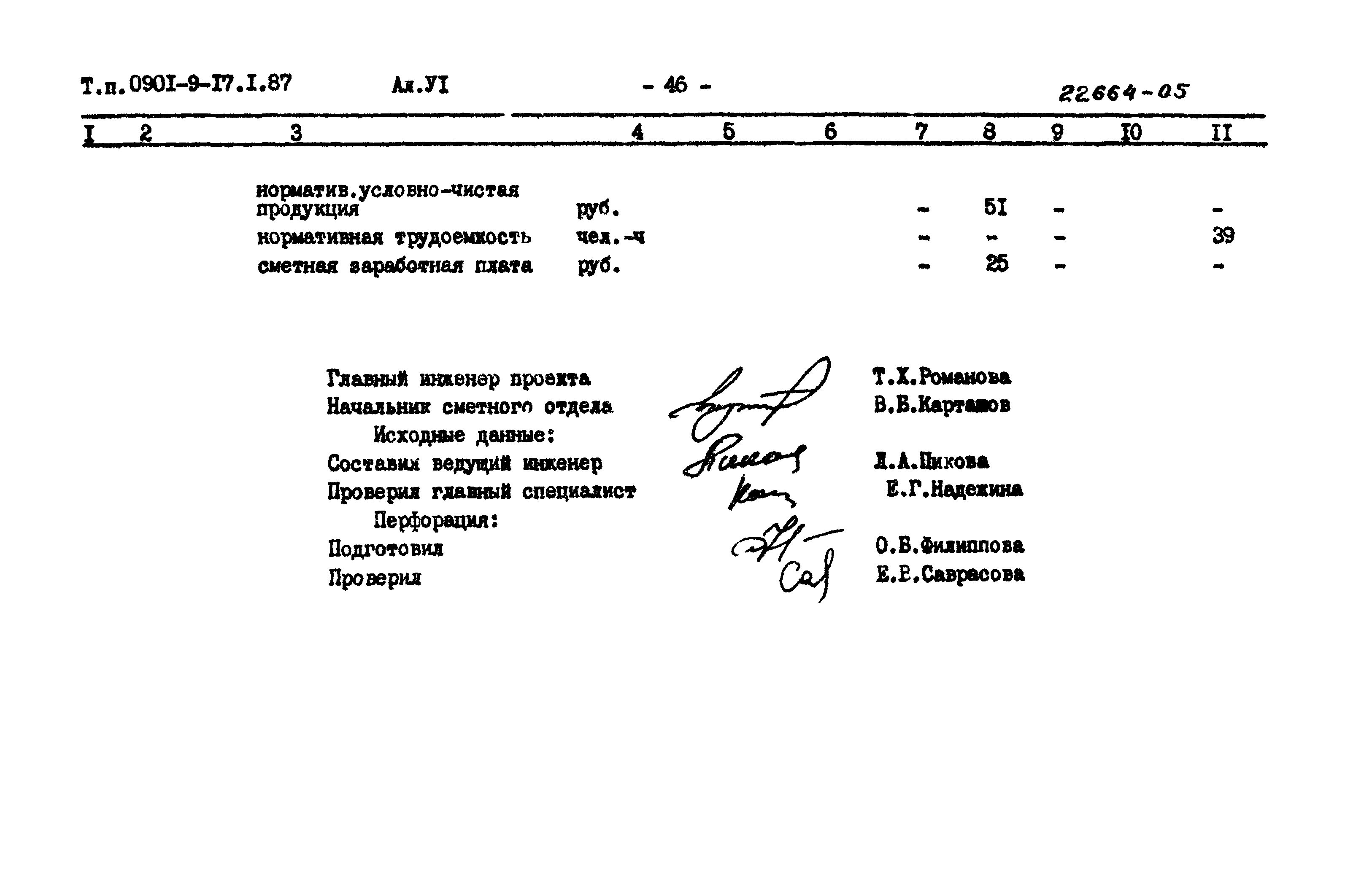 Типовой проект 0901-9-17.1.87