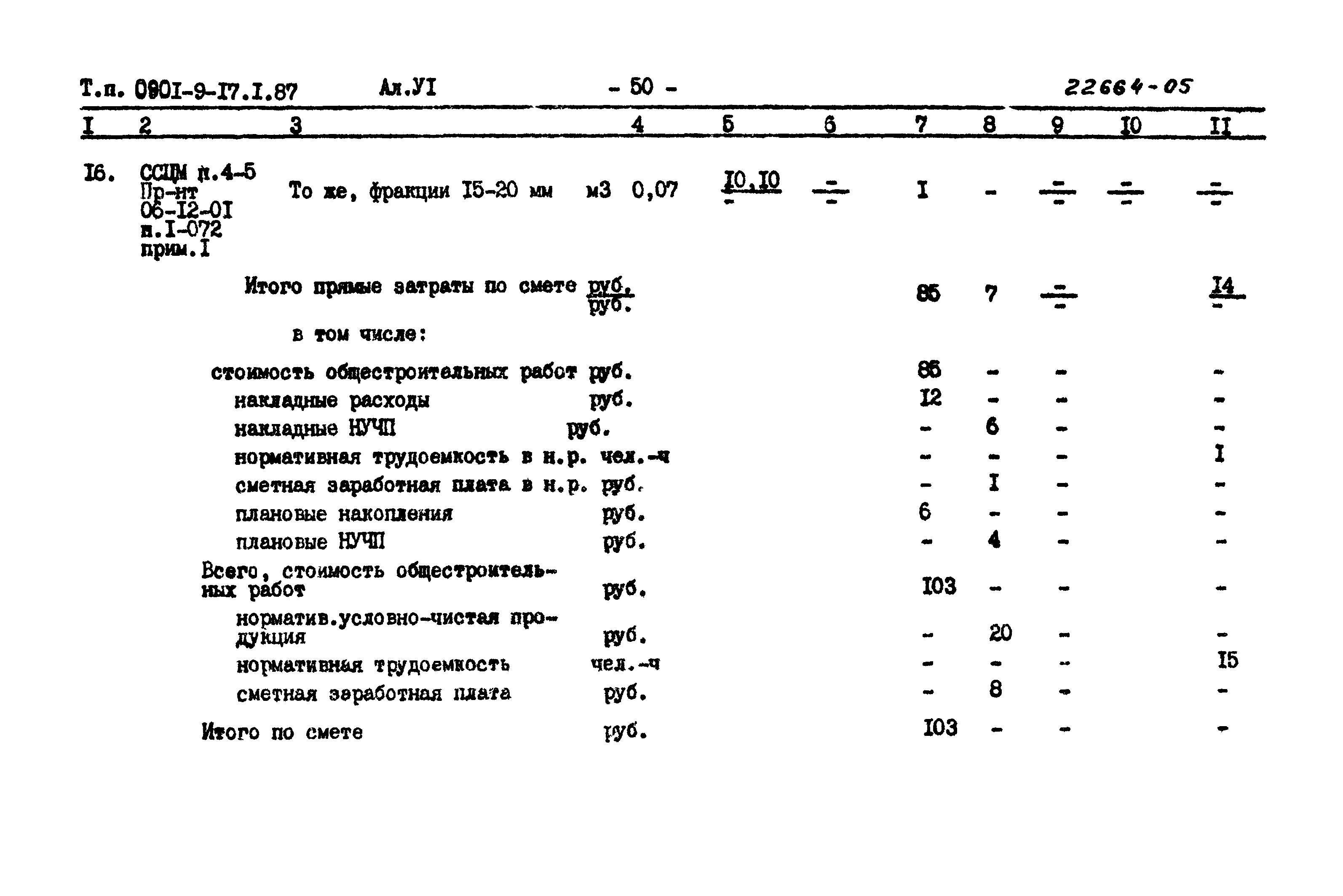 Типовой проект 0901-9-17.1.87