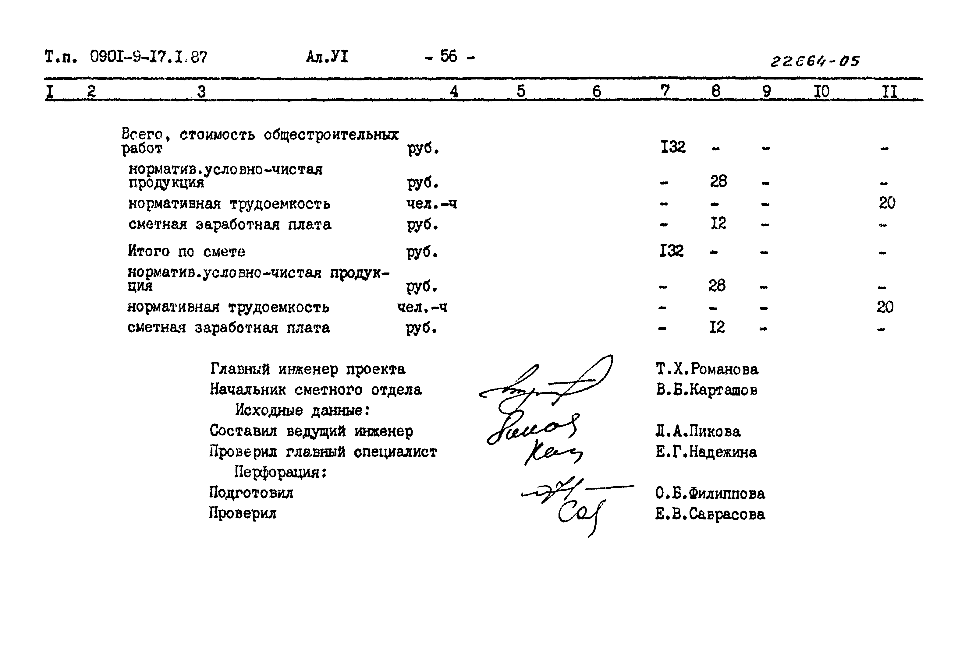 Типовой проект 0901-9-17.1.87