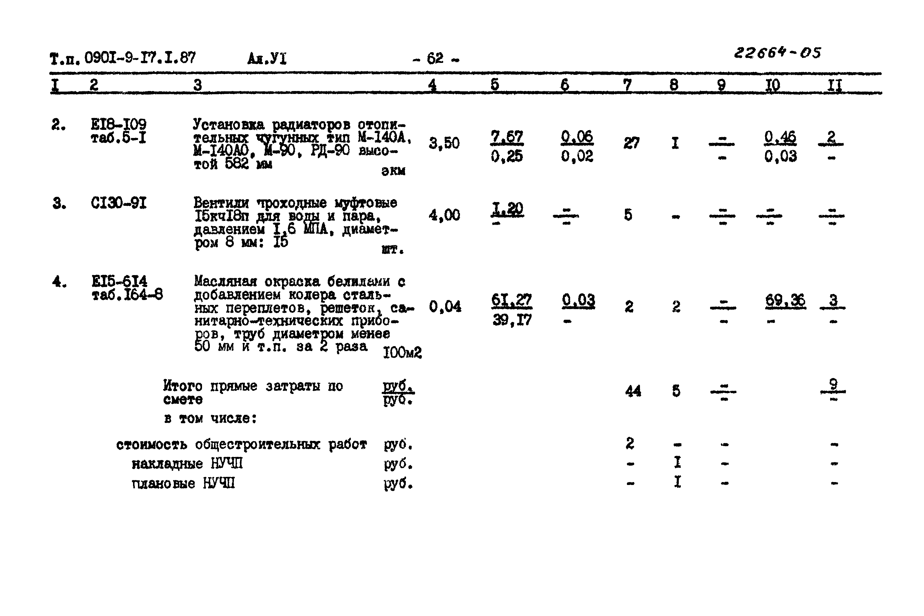 Типовой проект 0901-9-17.1.87