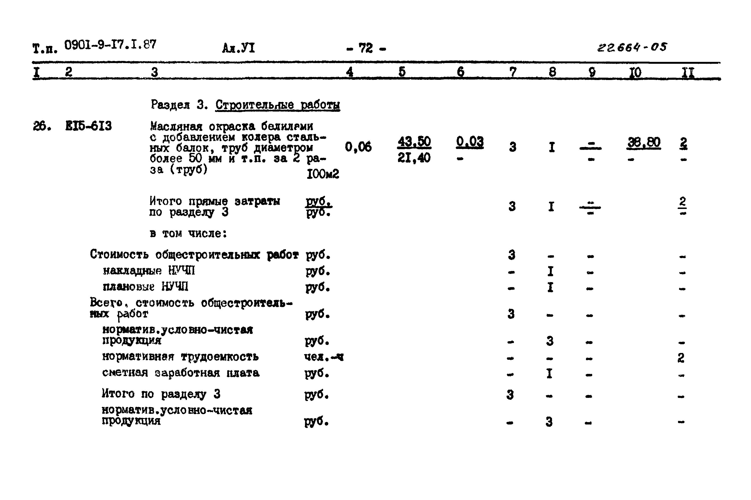 Типовой проект 0901-9-17.1.87