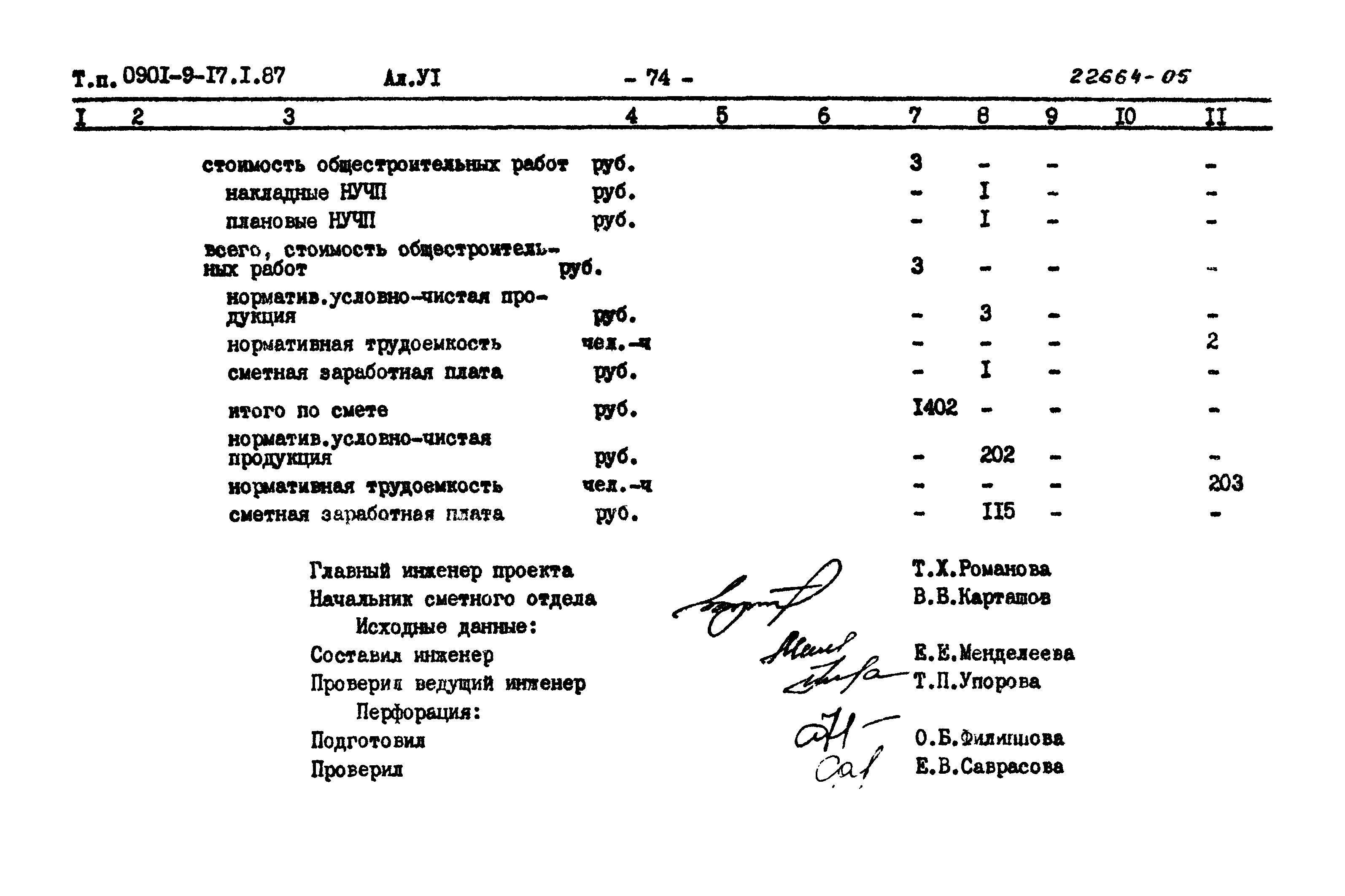 Типовой проект 0901-9-17.1.87
