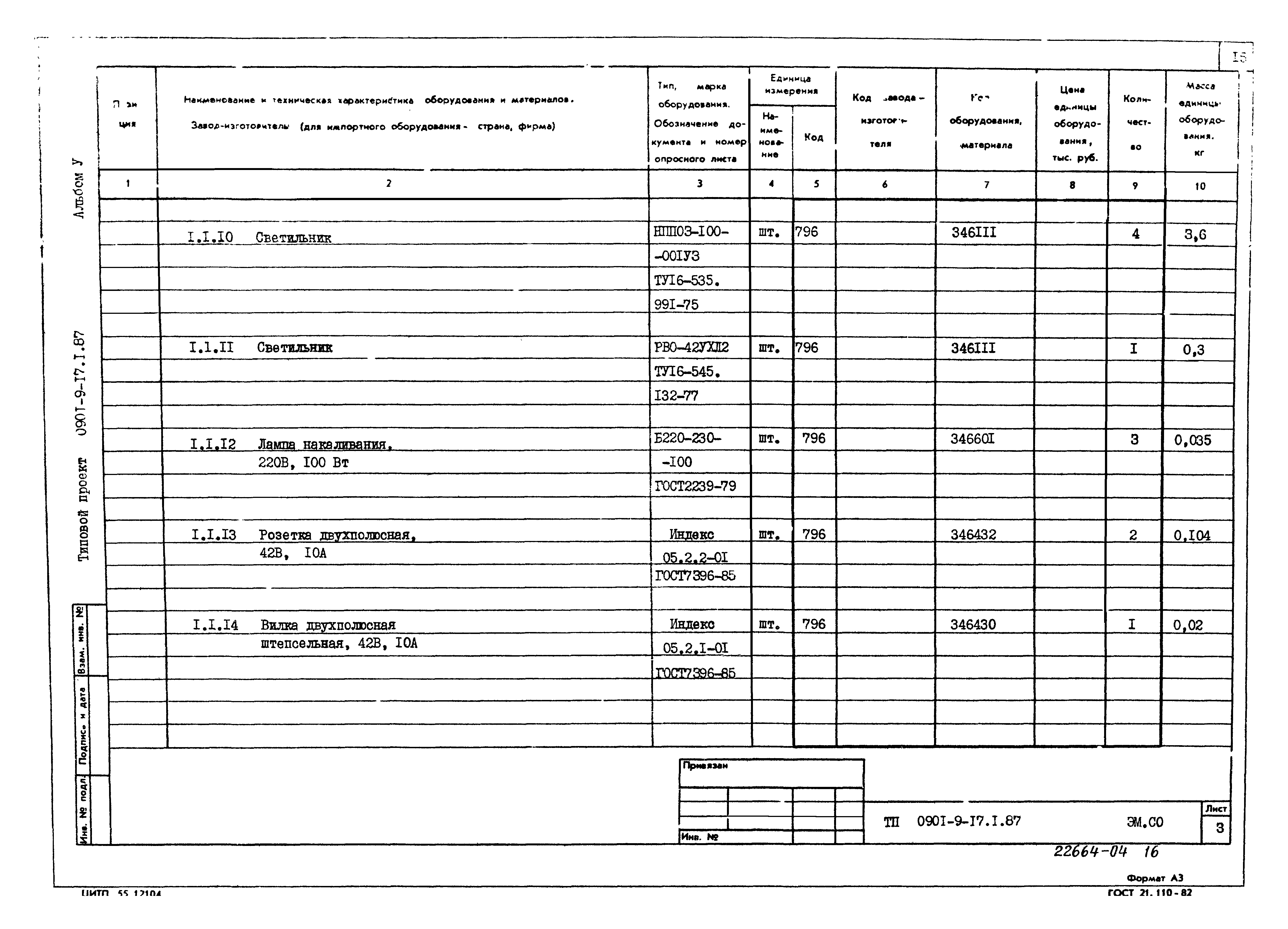 Типовой проект 0901-9-17.1.87