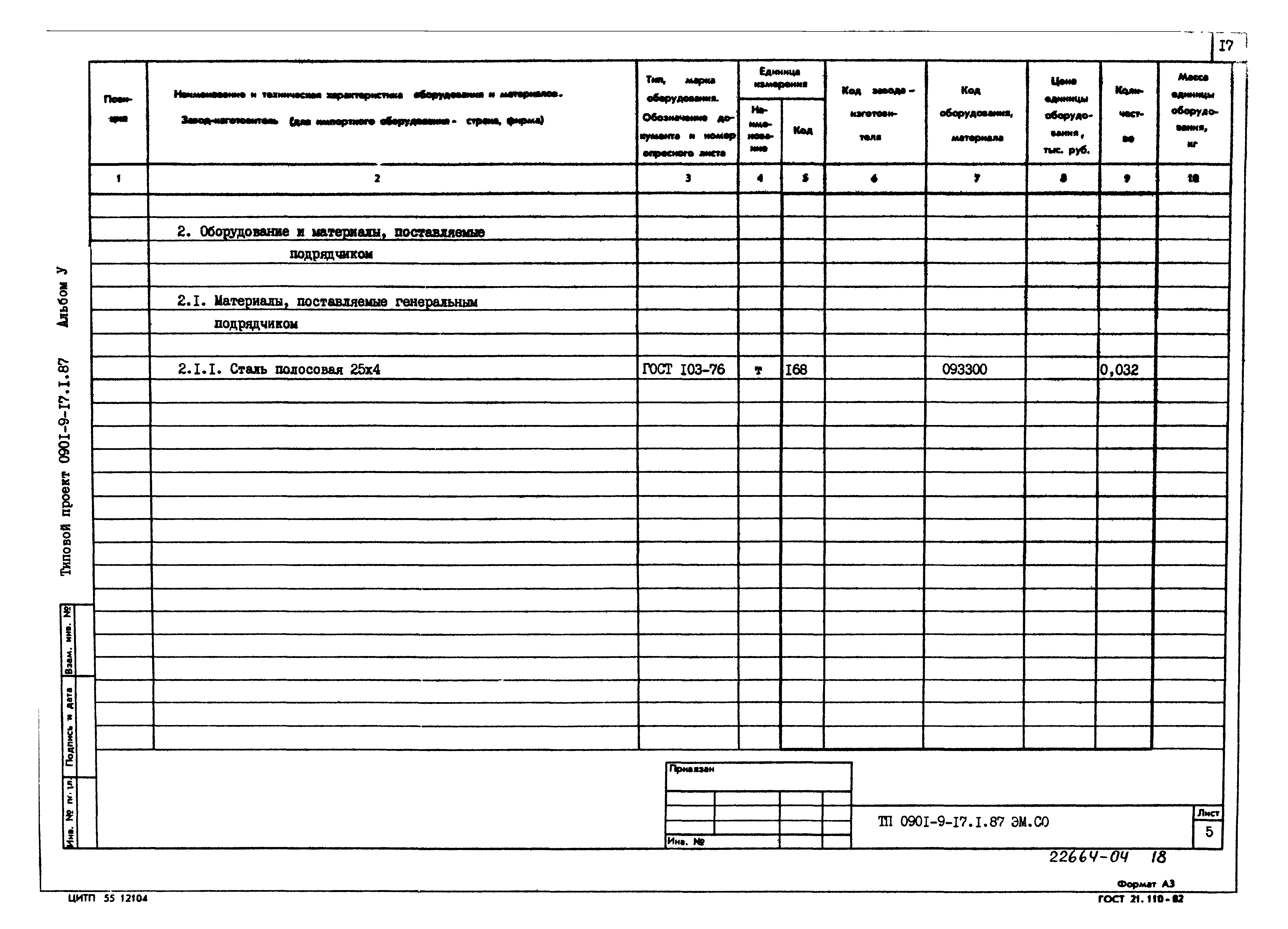 Типовой проект 0901-9-17.1.87