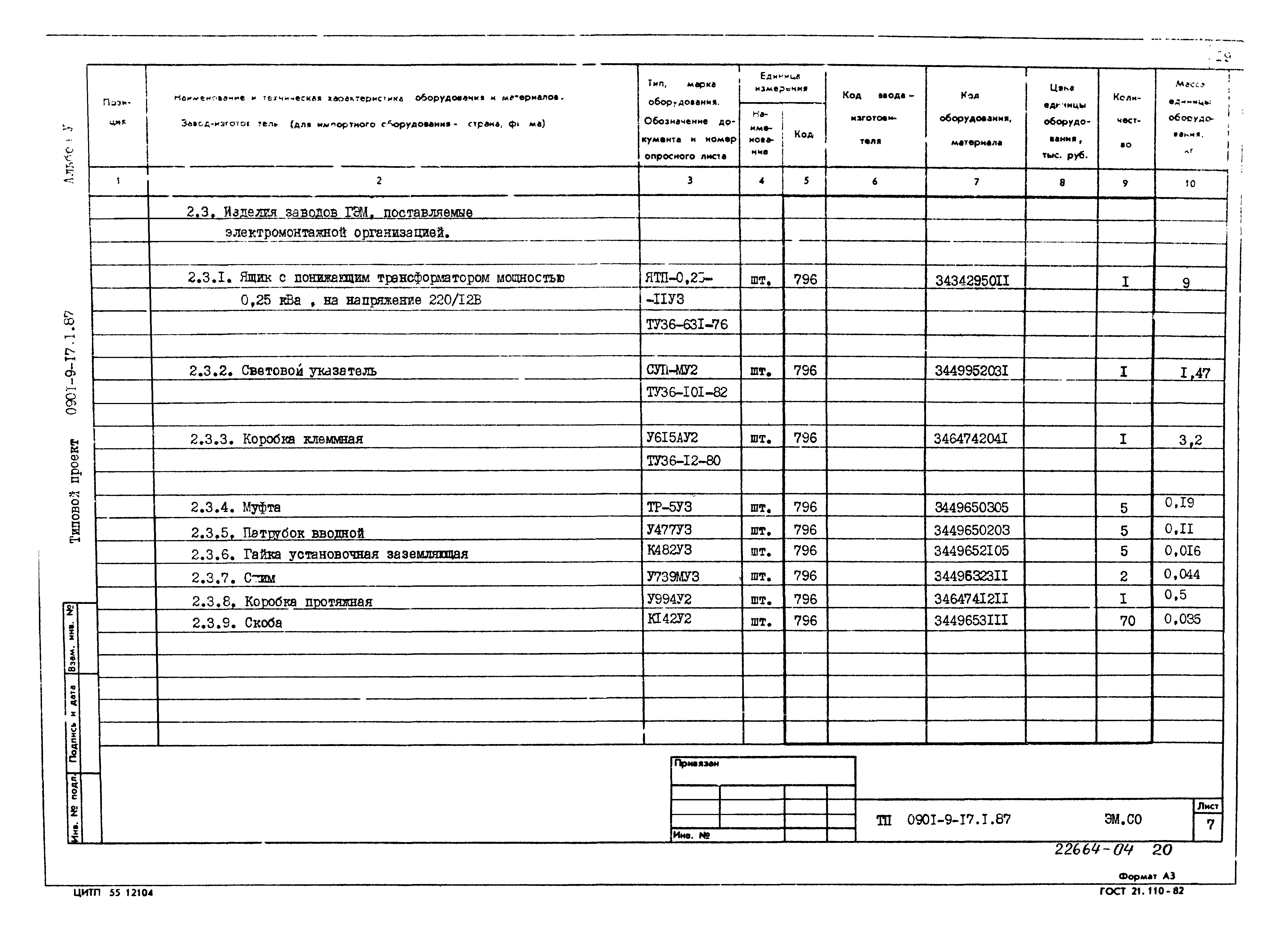 Типовой проект 0901-9-17.1.87