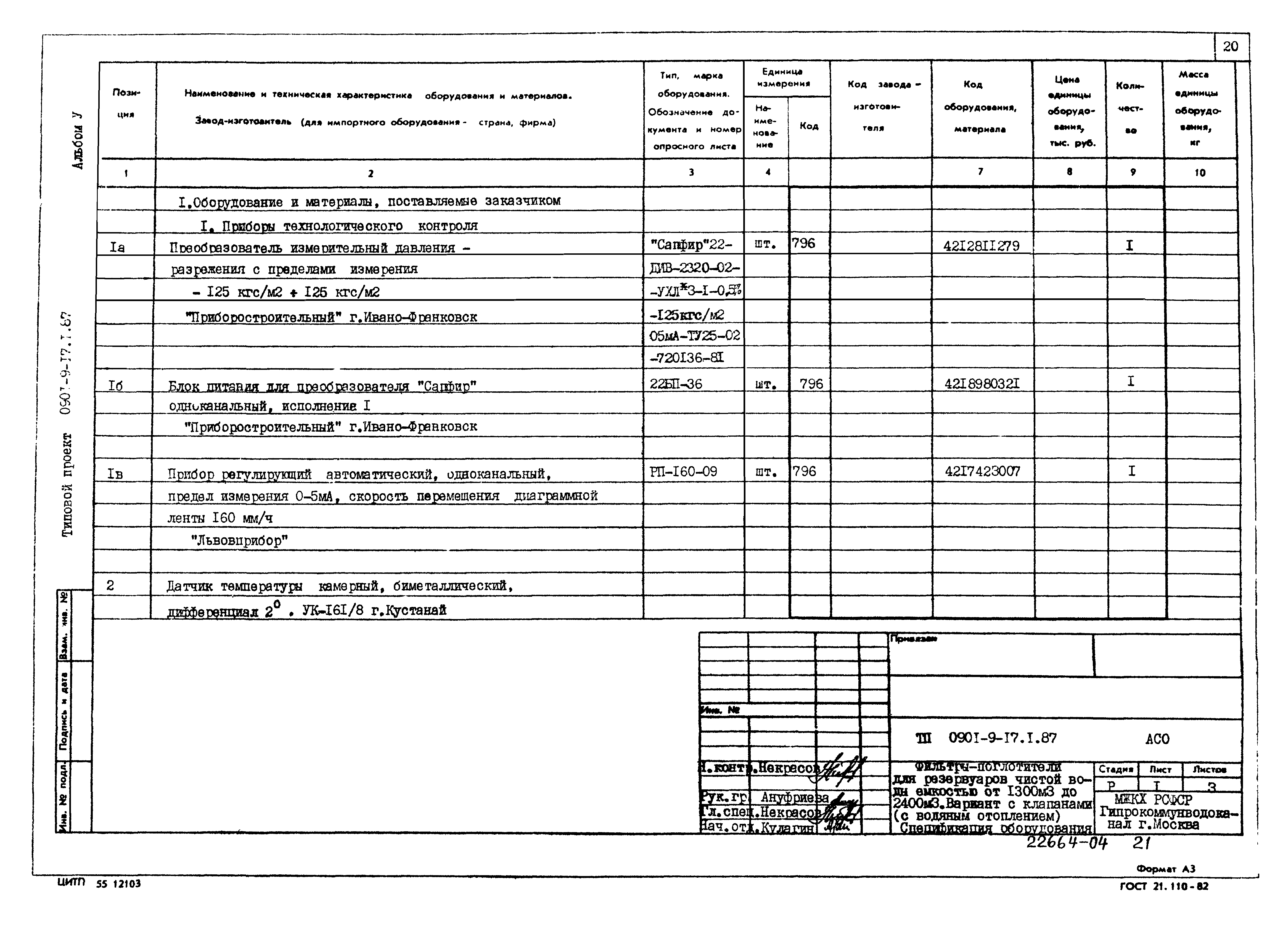 Типовой проект 0901-9-17.1.87