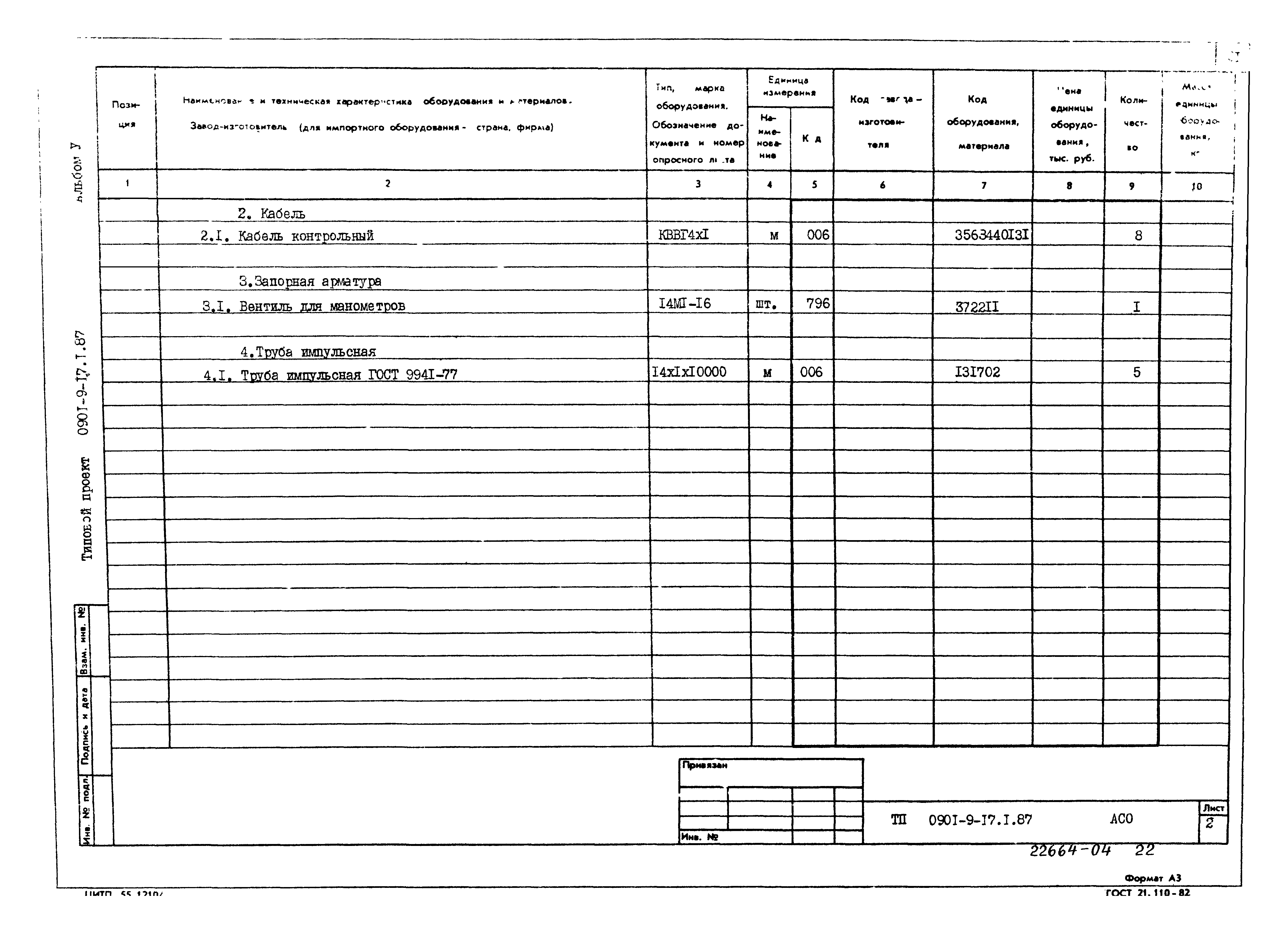 Типовой проект 0901-9-17.1.87