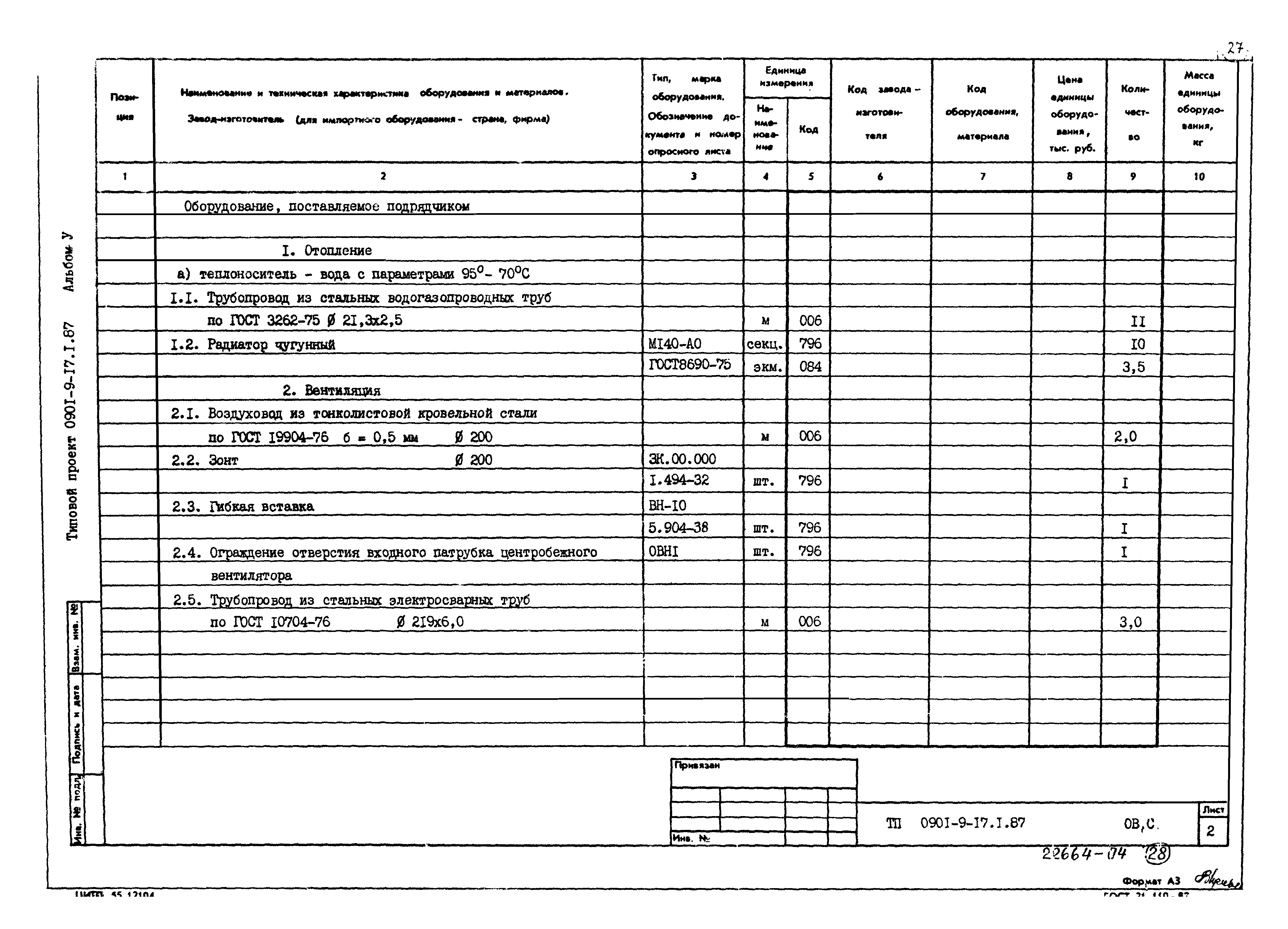 Типовой проект 0901-9-17.1.87