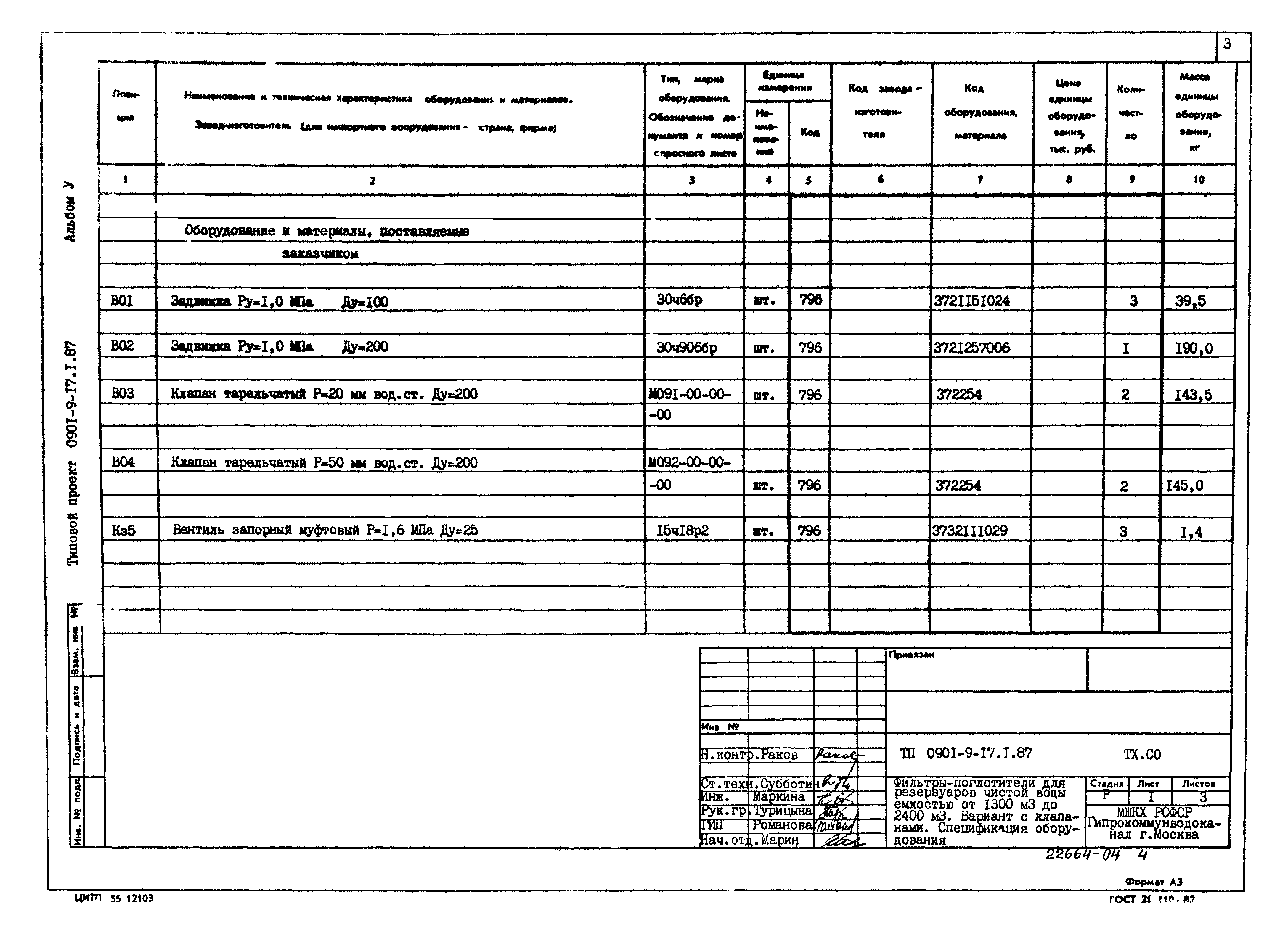 Типовой проект 0901-9-17.1.87