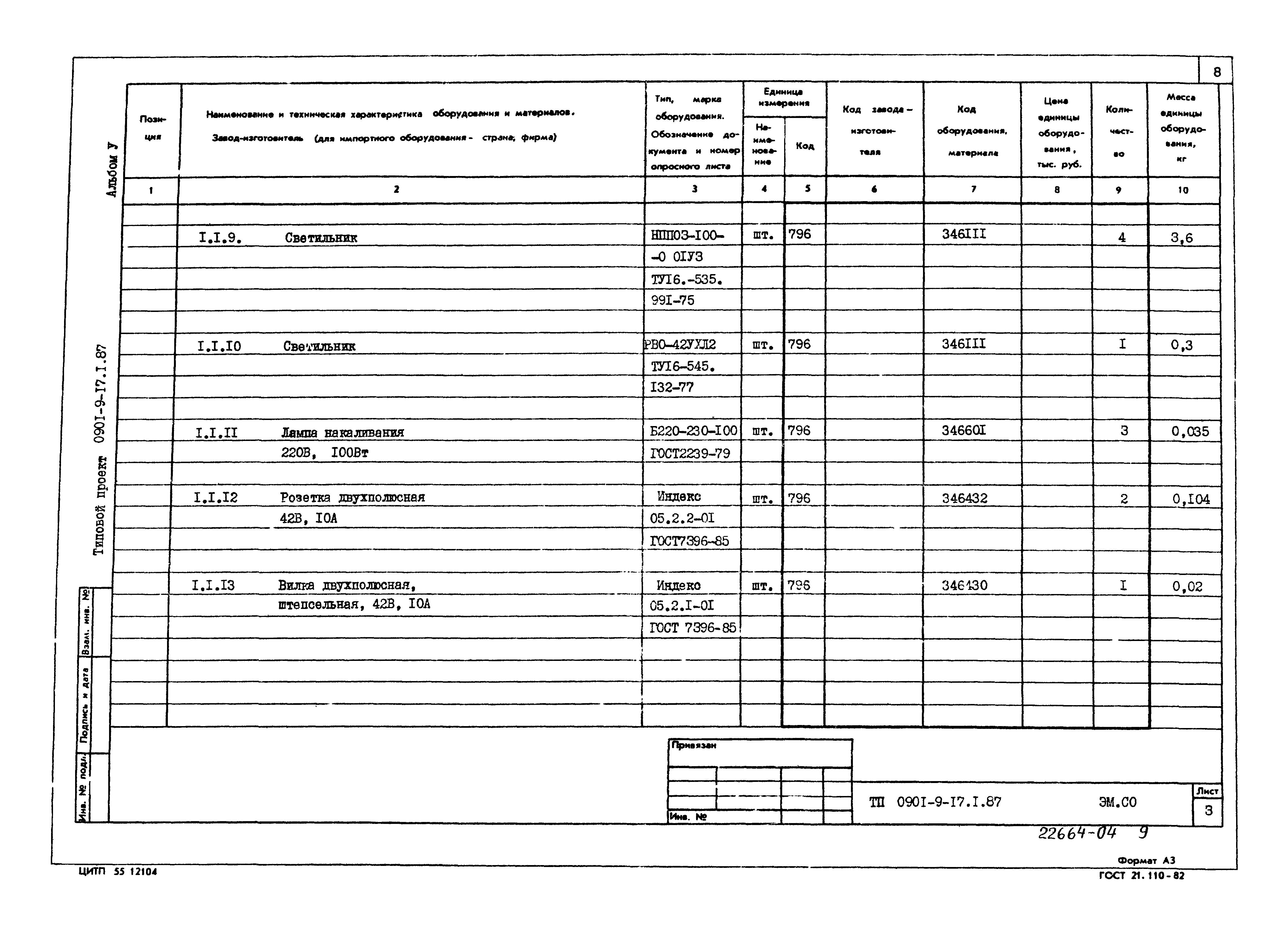 Типовой проект 0901-9-17.1.87