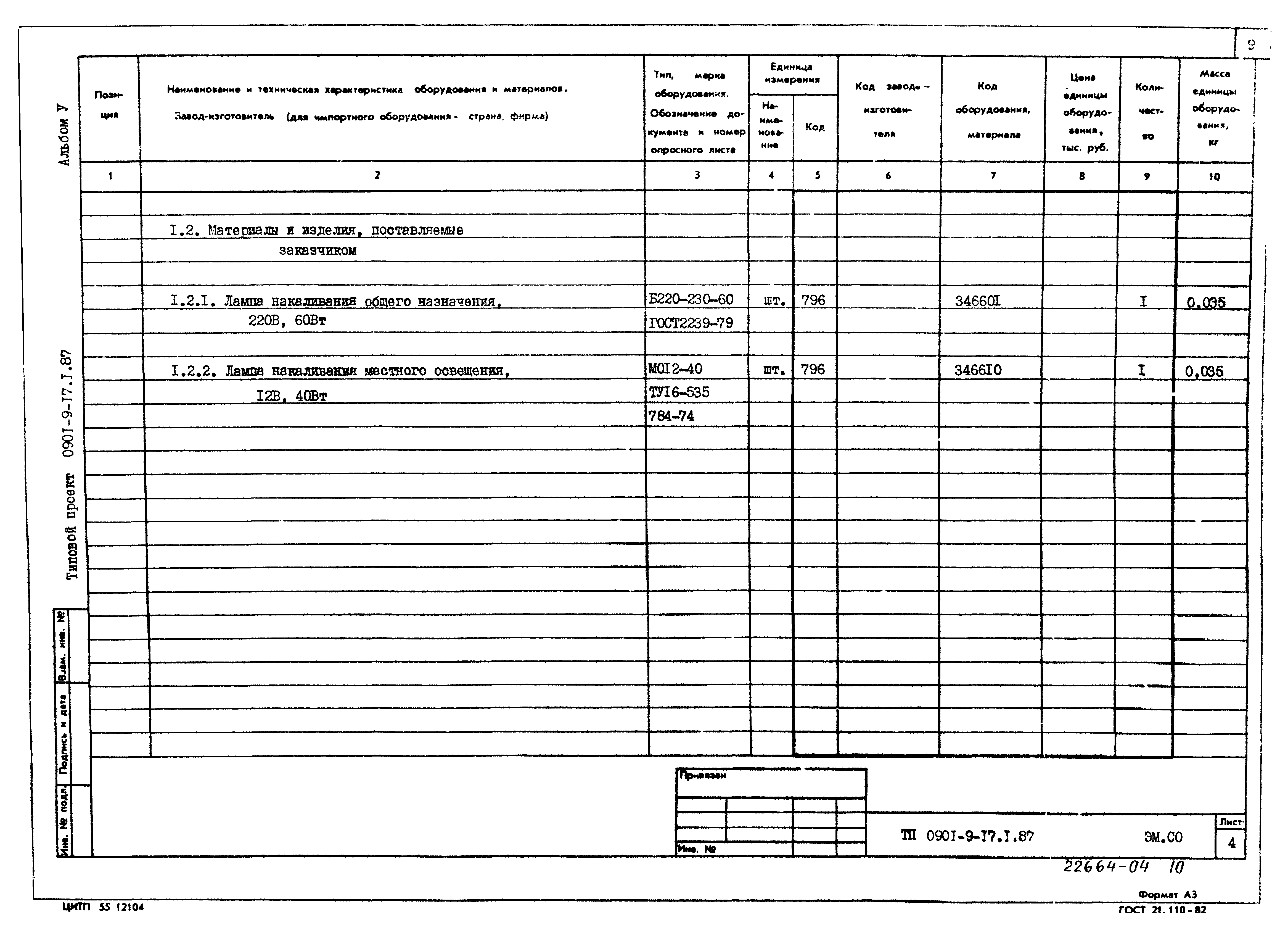 Типовой проект 0901-9-17.1.87