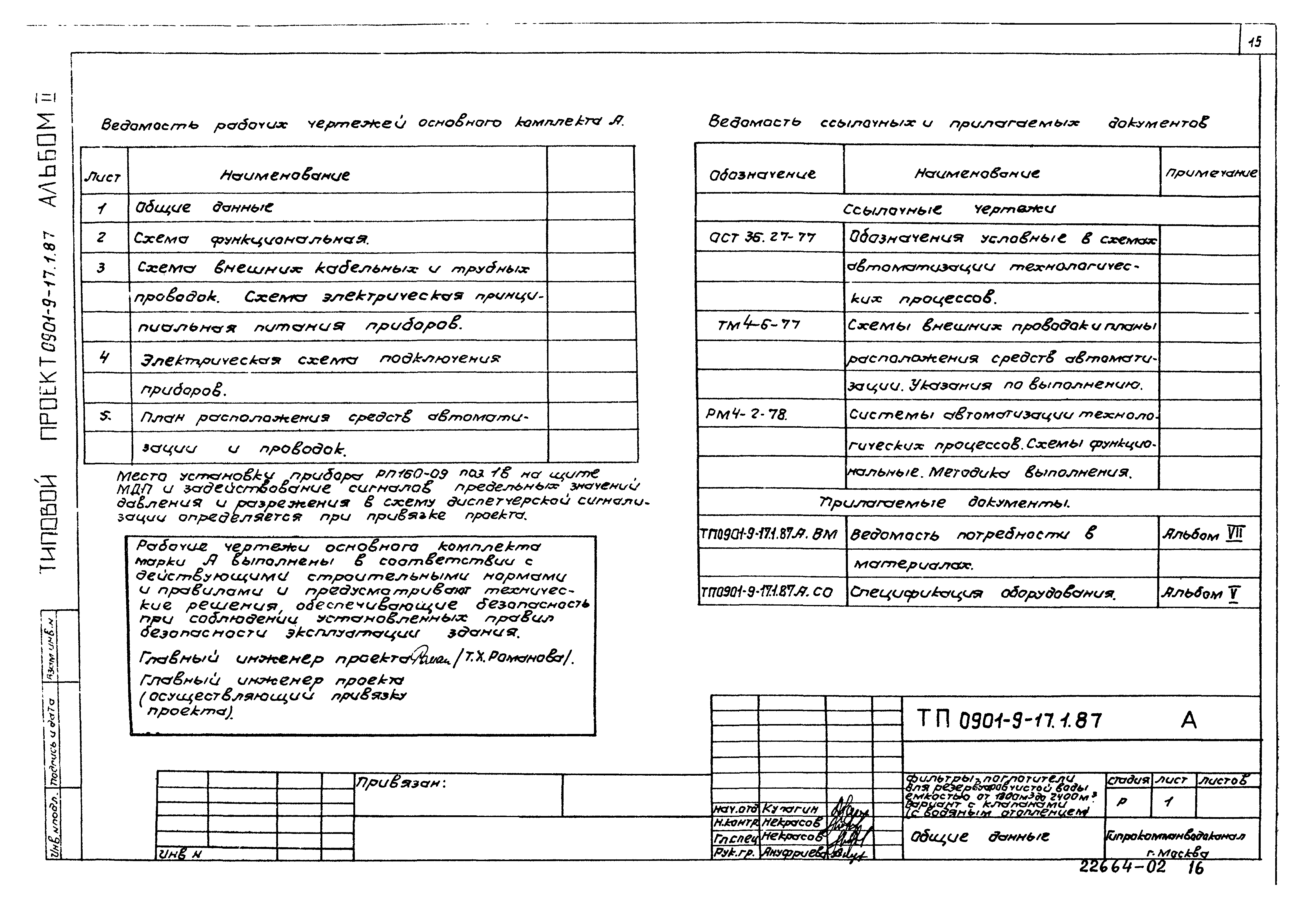 Типовой проект 0901-9-17.1.87