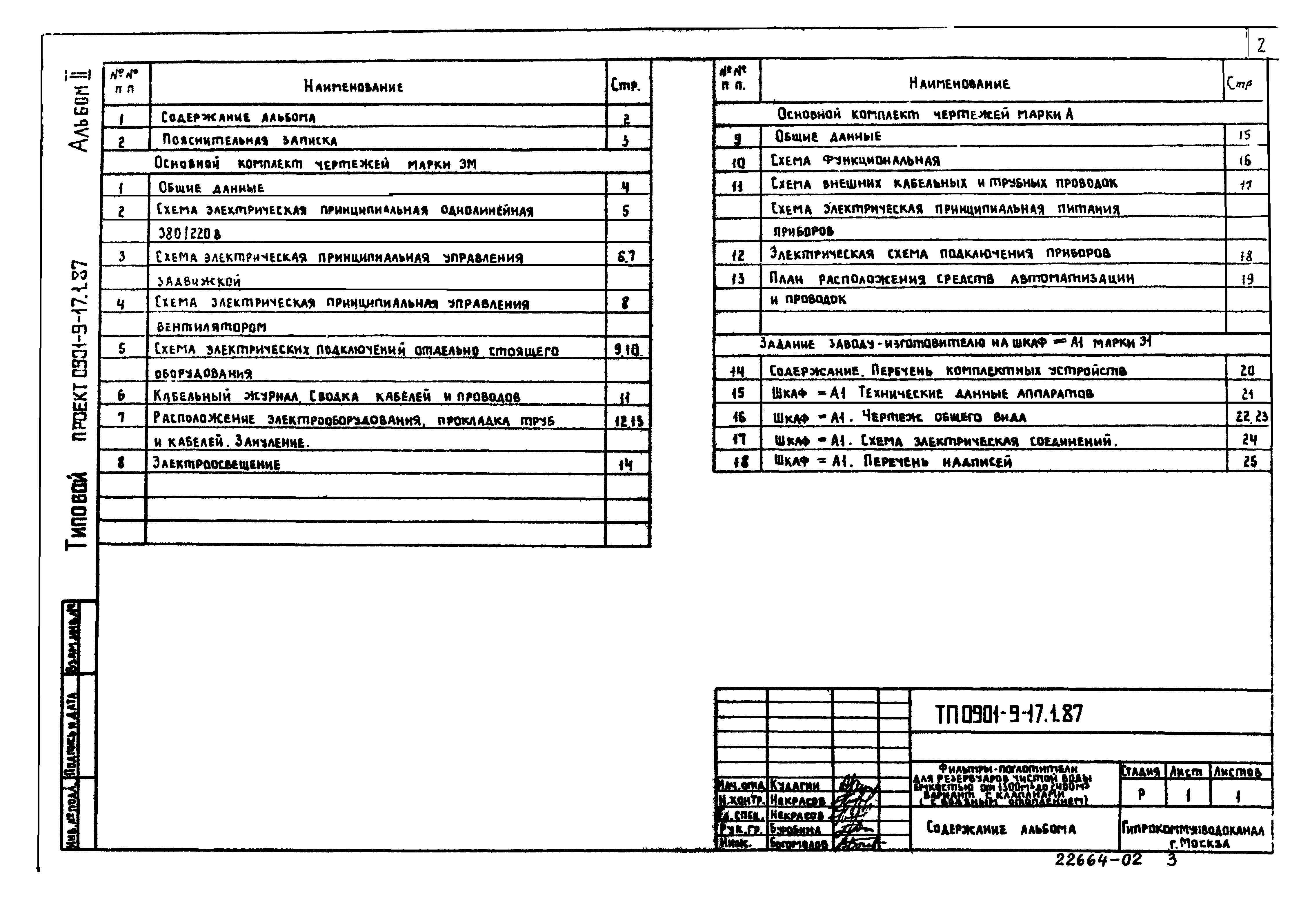 Типовой проект 0901-9-17.1.87