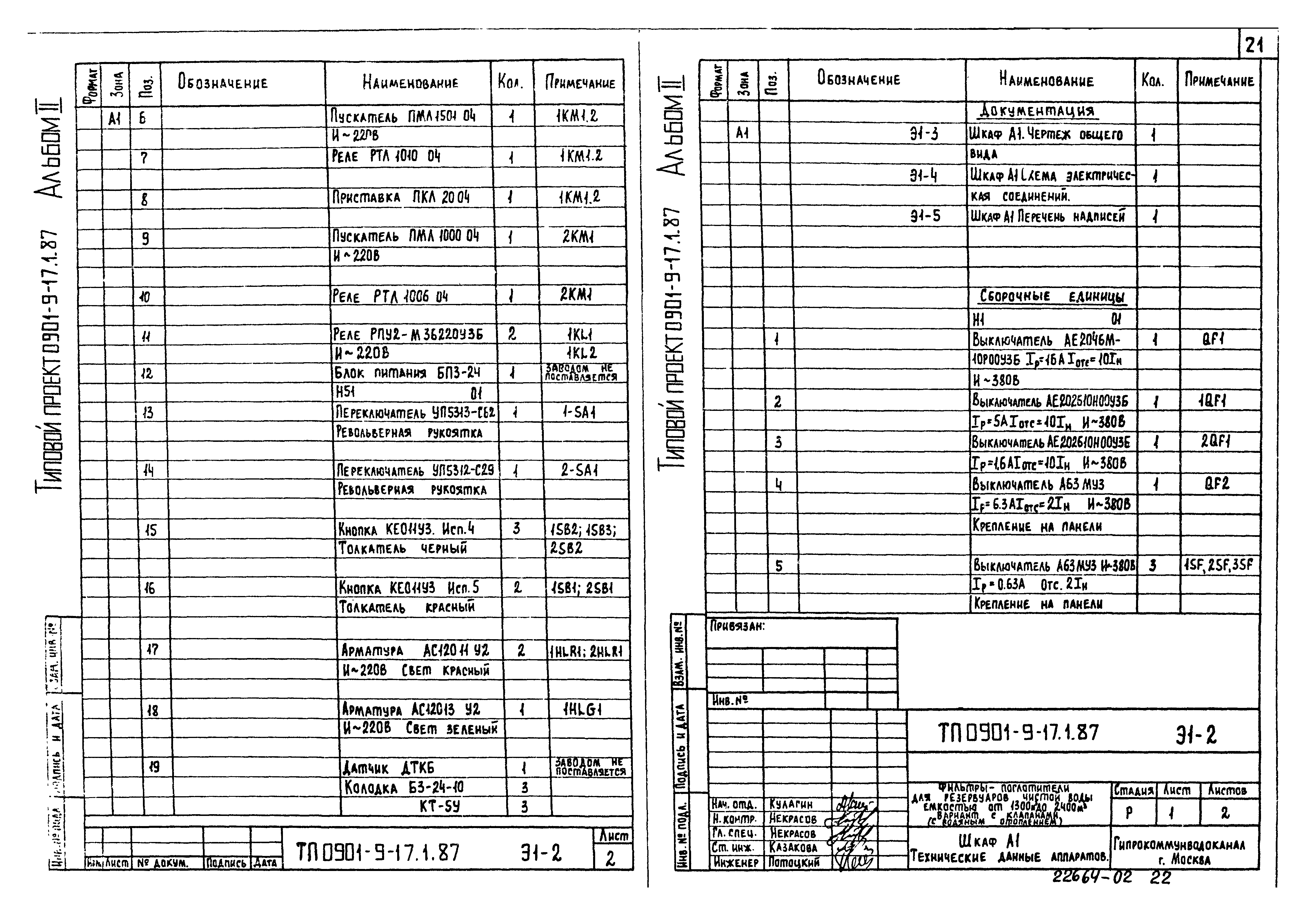 Типовой проект 0901-9-17.1.87
