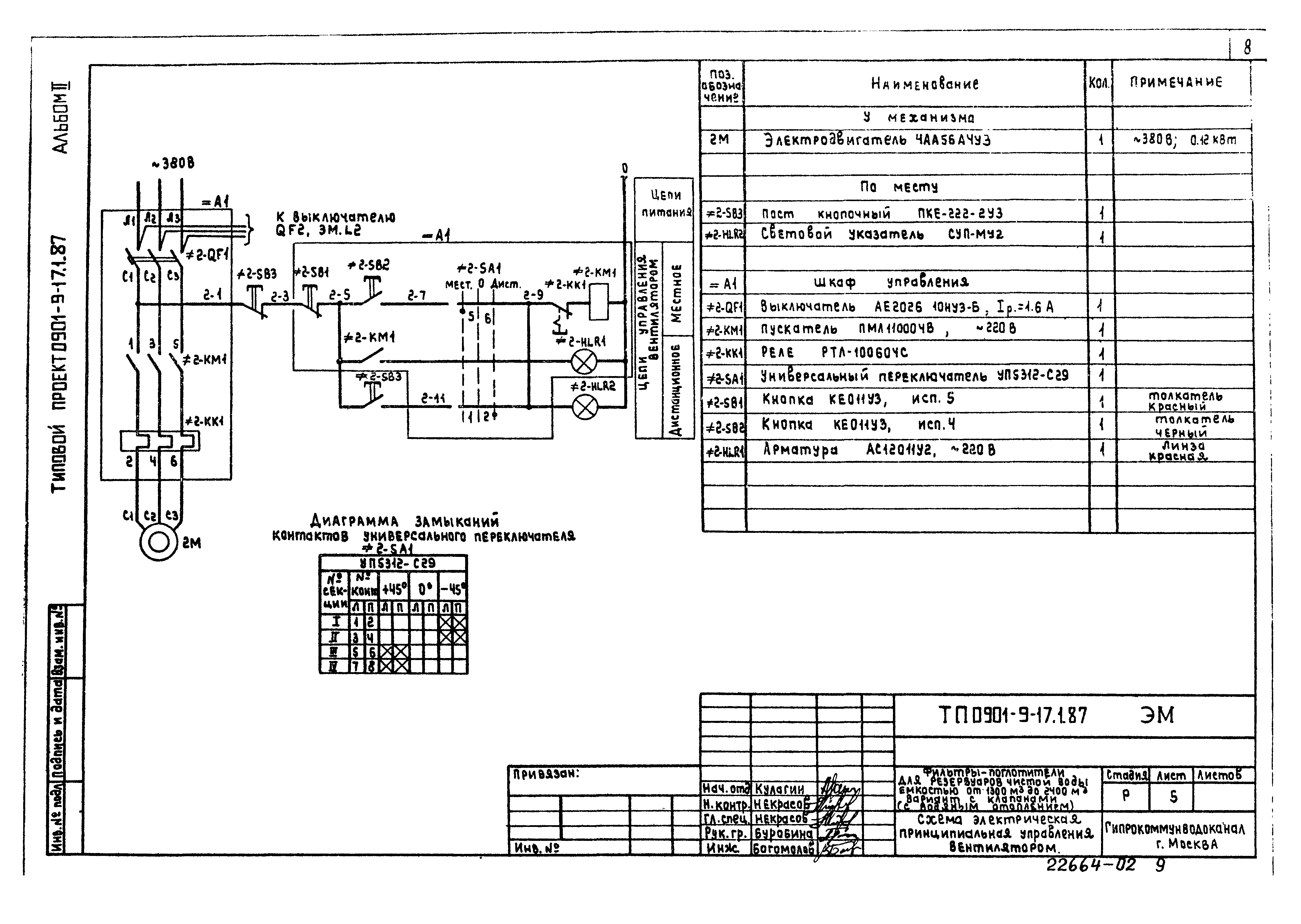 Типовой проект 0901-9-17.1.87