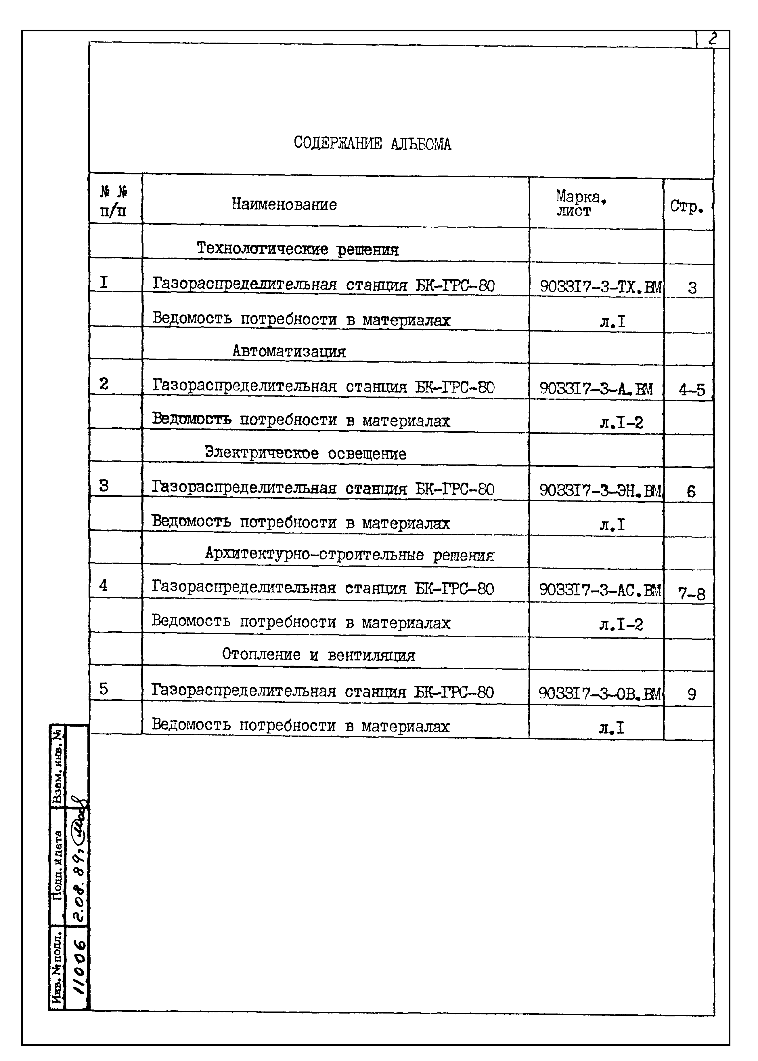 Типовой проект 903317-3