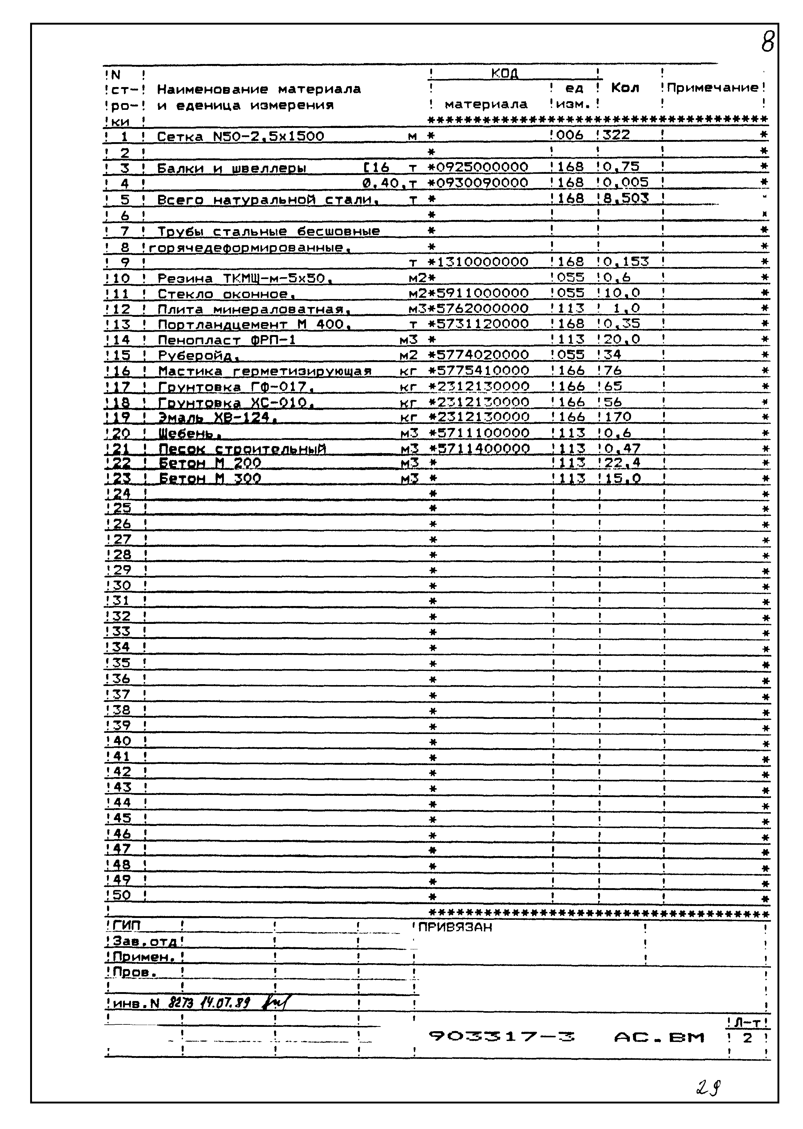 Типовой проект 903317-3