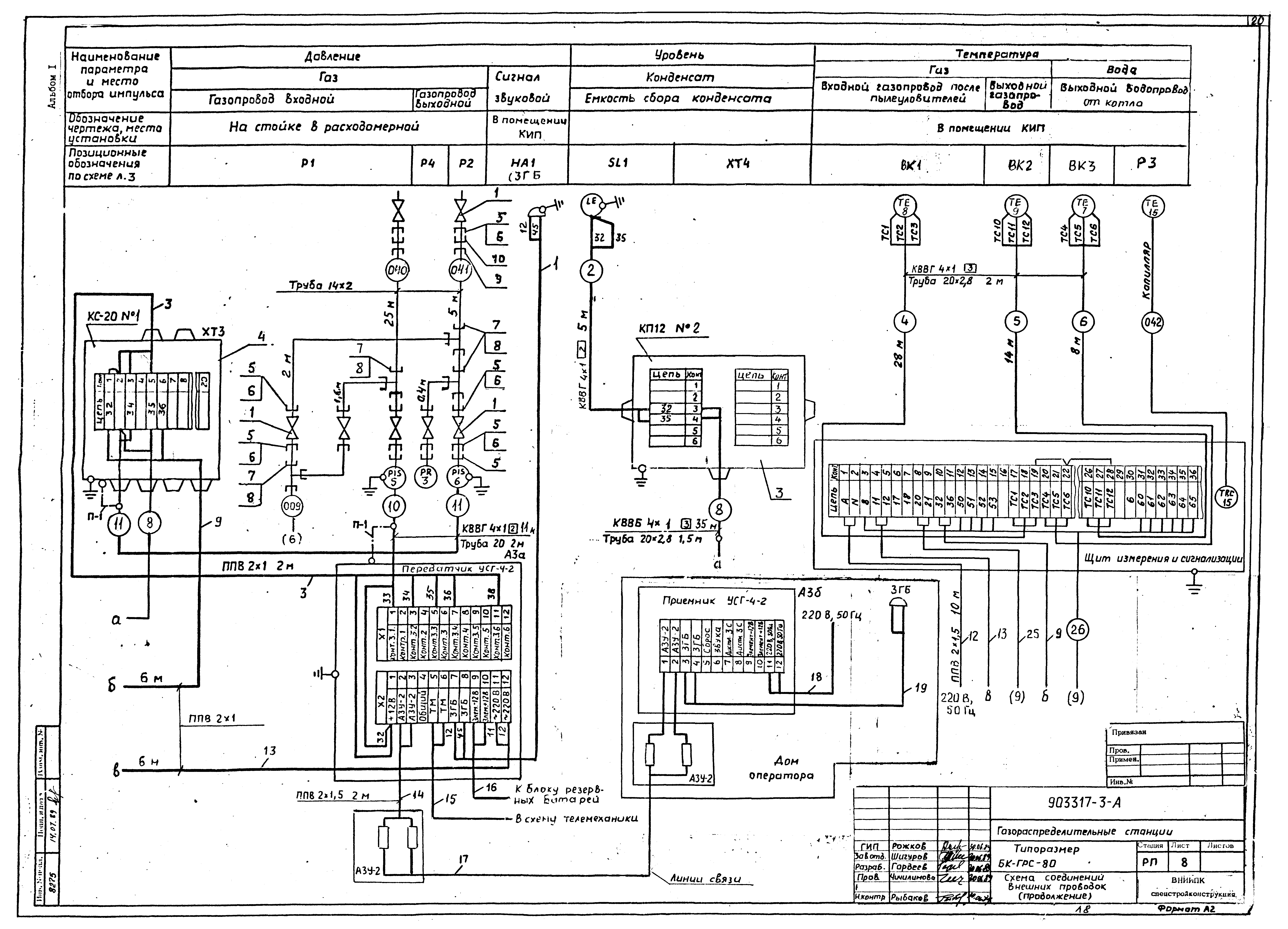 Типовой проект 903317-3