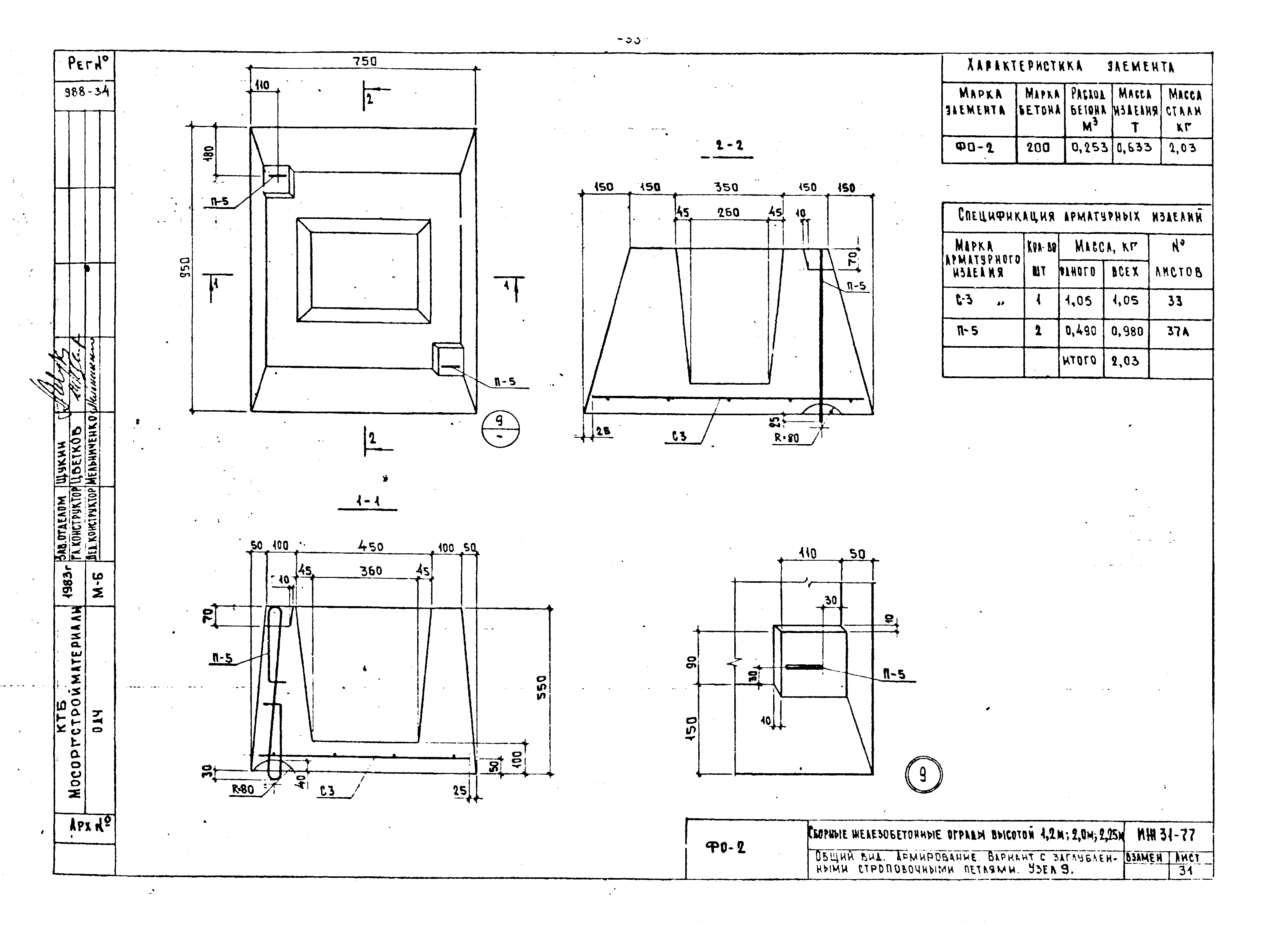 Альбом ИЖ 31-77