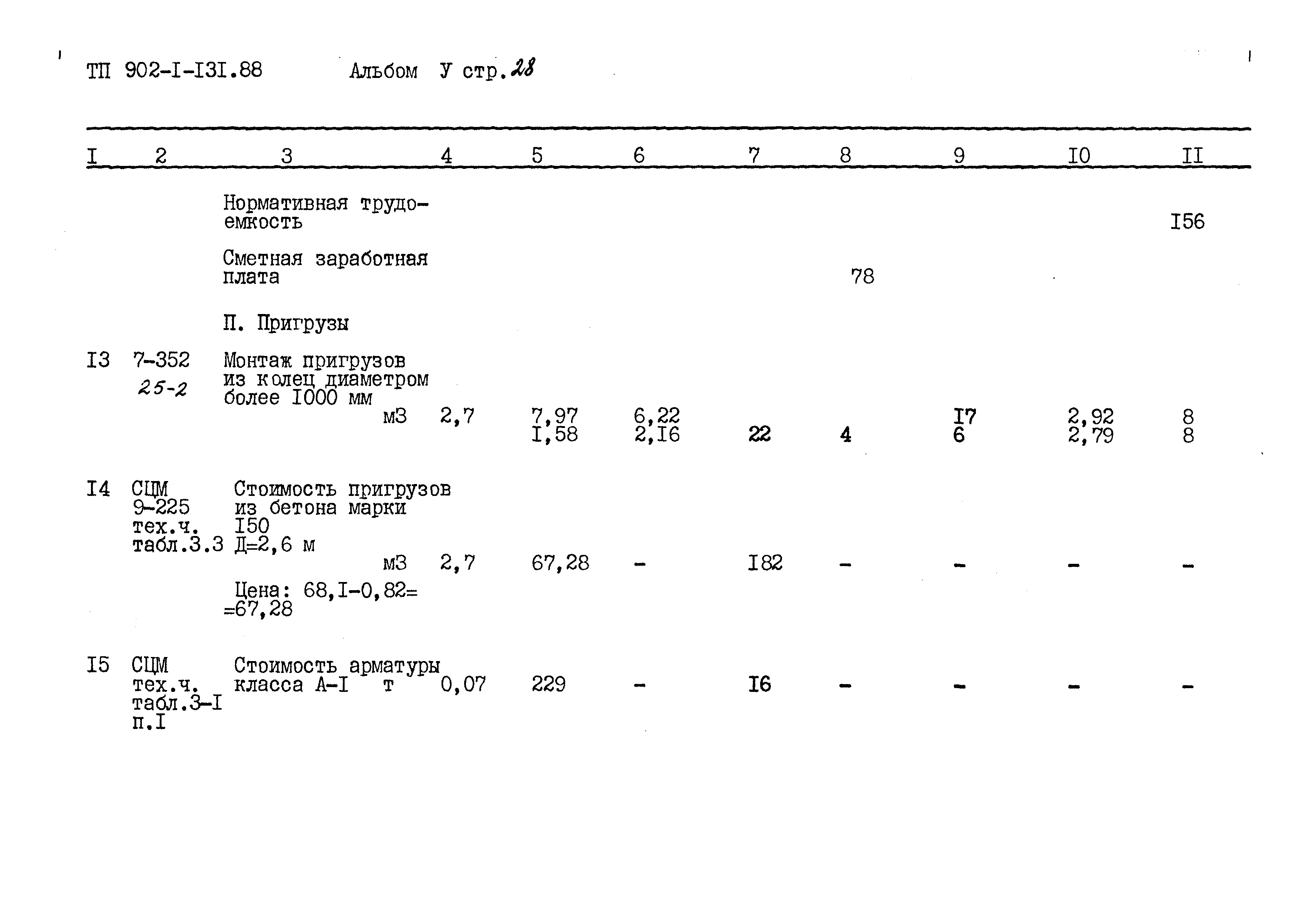 Типовой проект 902-1-131.88