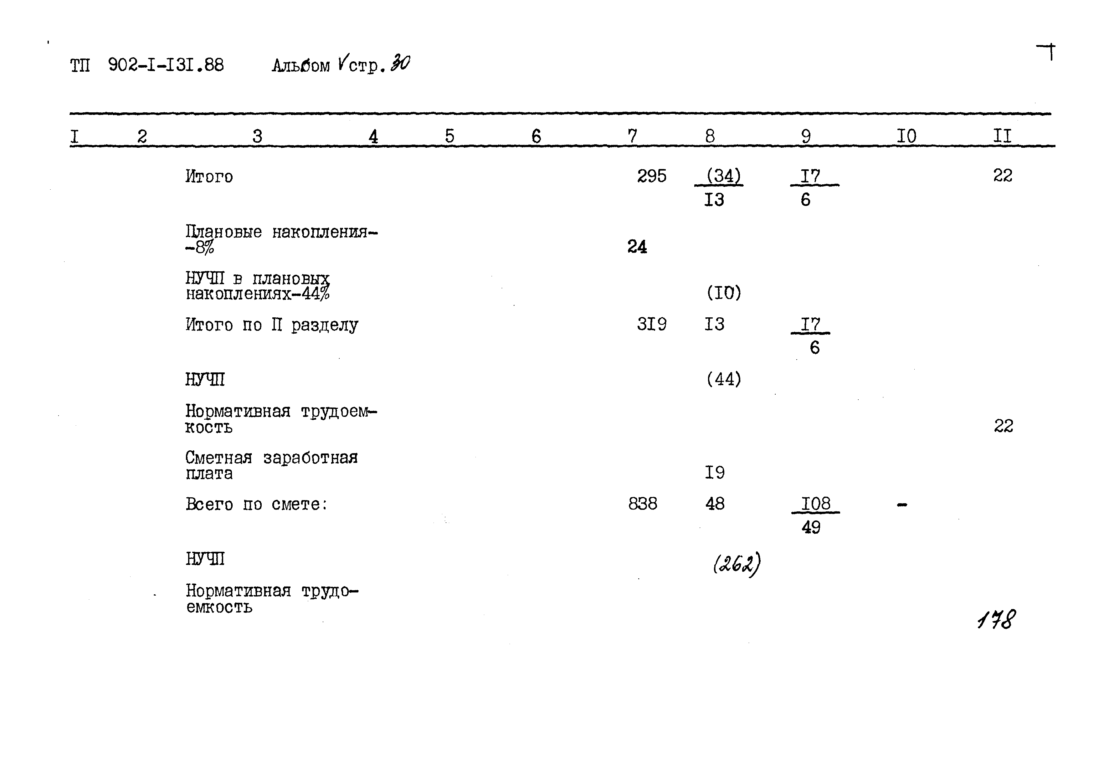 Типовой проект 902-1-131.88