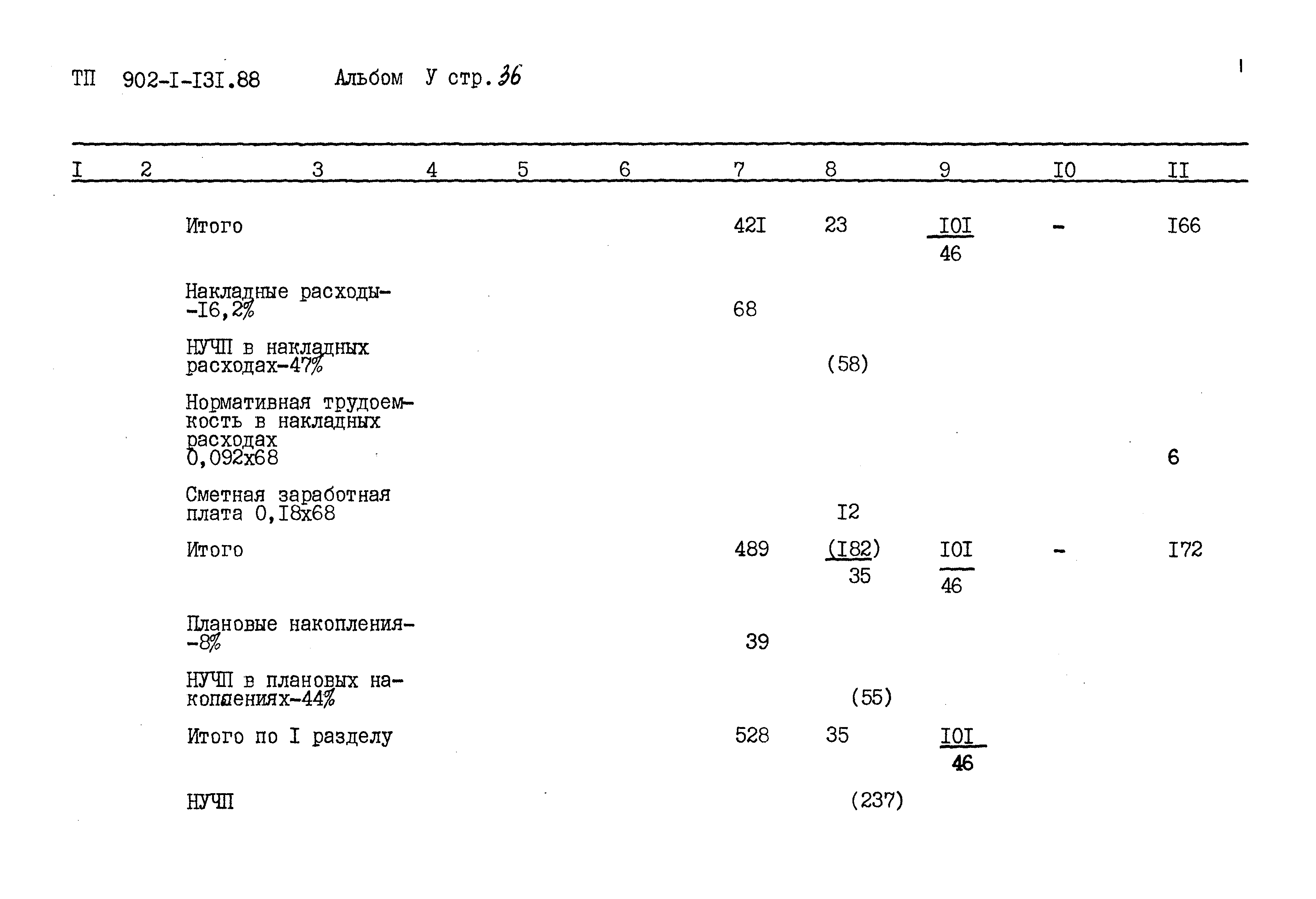 Типовой проект 902-1-131.88