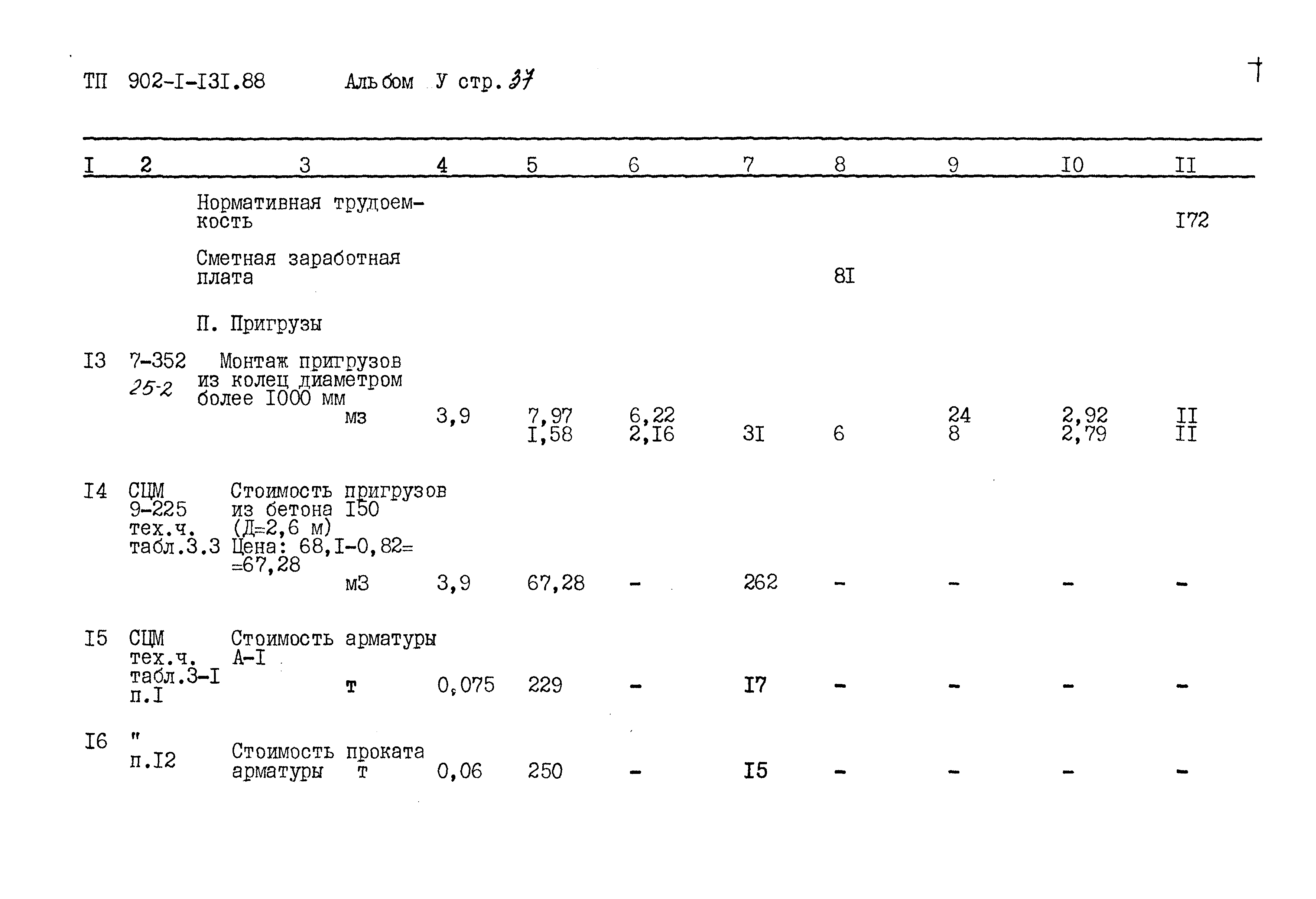 Типовой проект 902-1-131.88