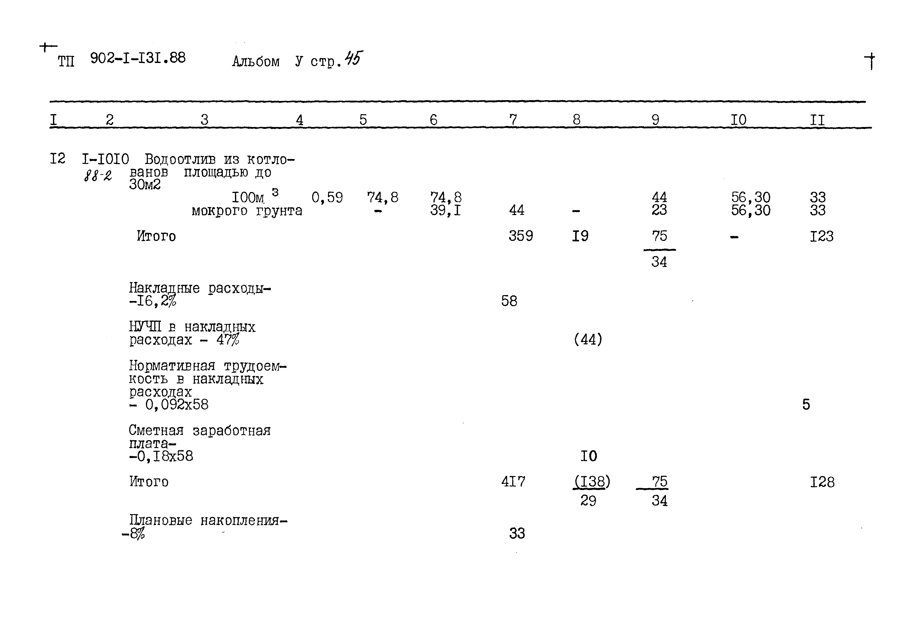 Типовой проект 902-1-131.88