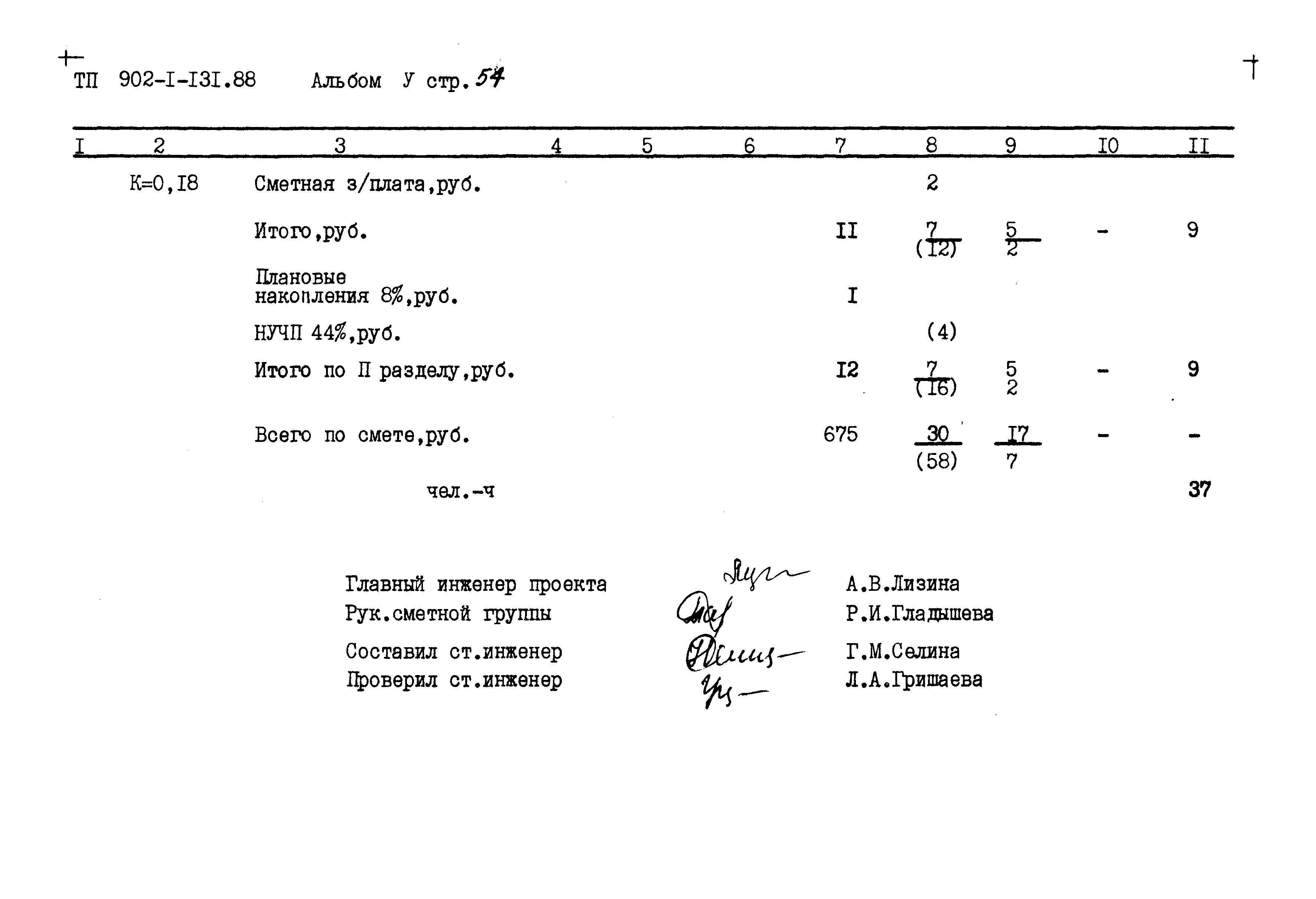 Типовой проект 902-1-131.88