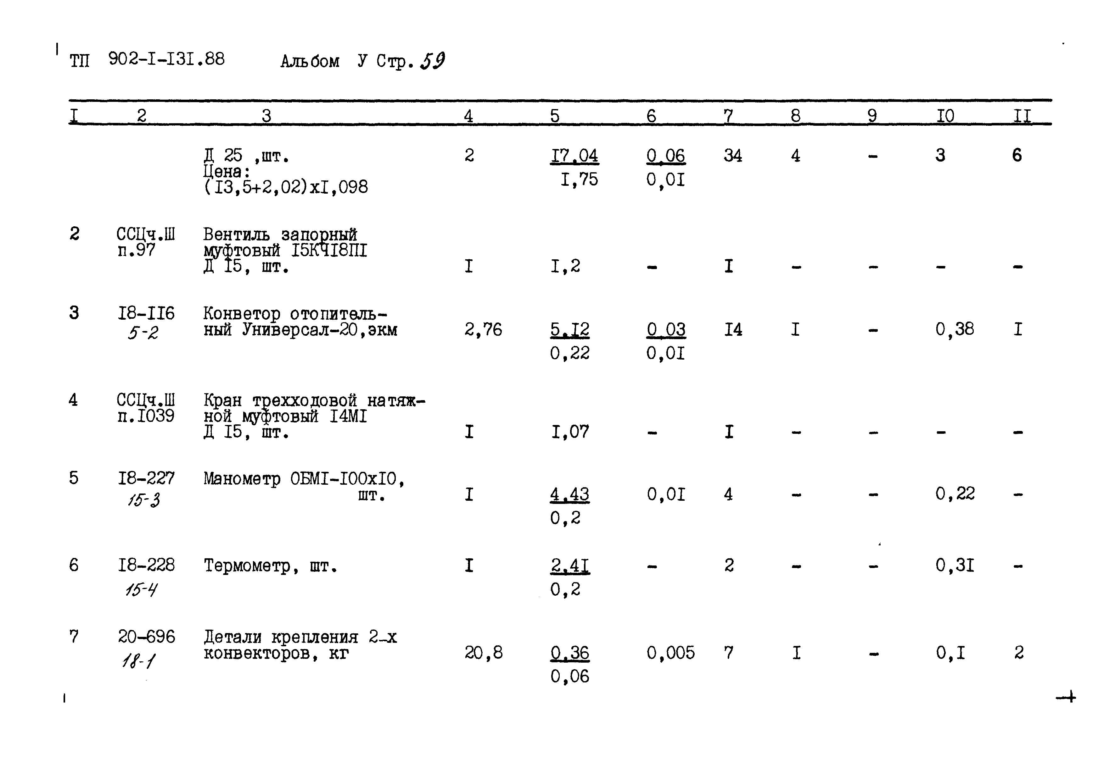 Типовой проект 902-1-131.88