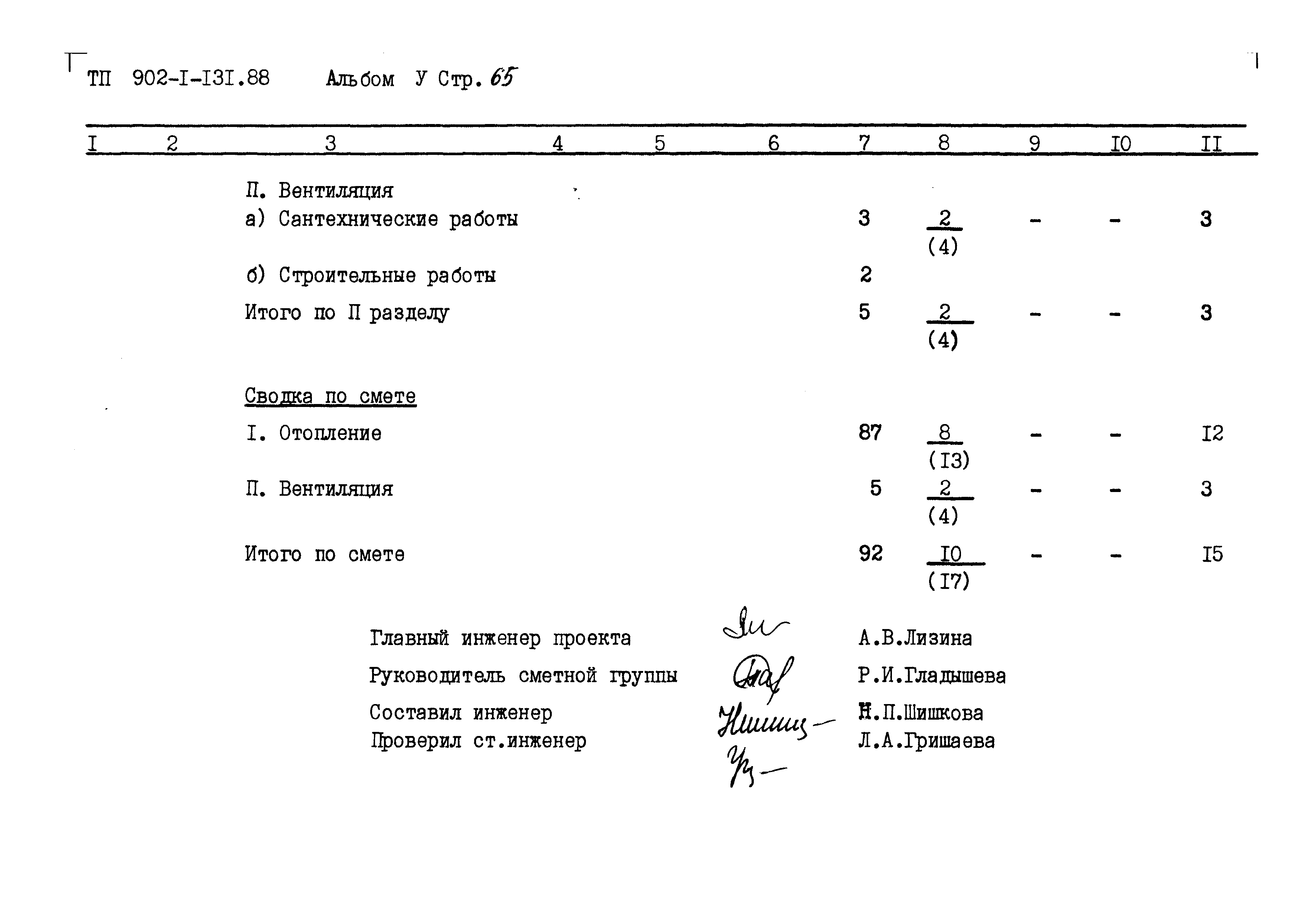 Типовой проект 902-1-131.88