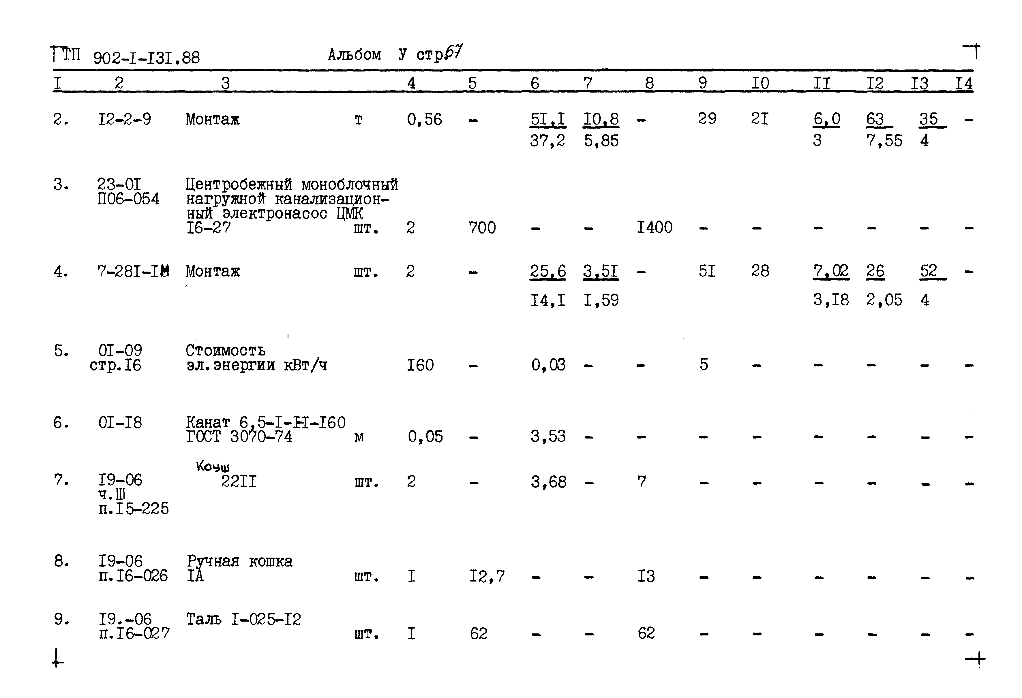 Типовой проект 902-1-131.88