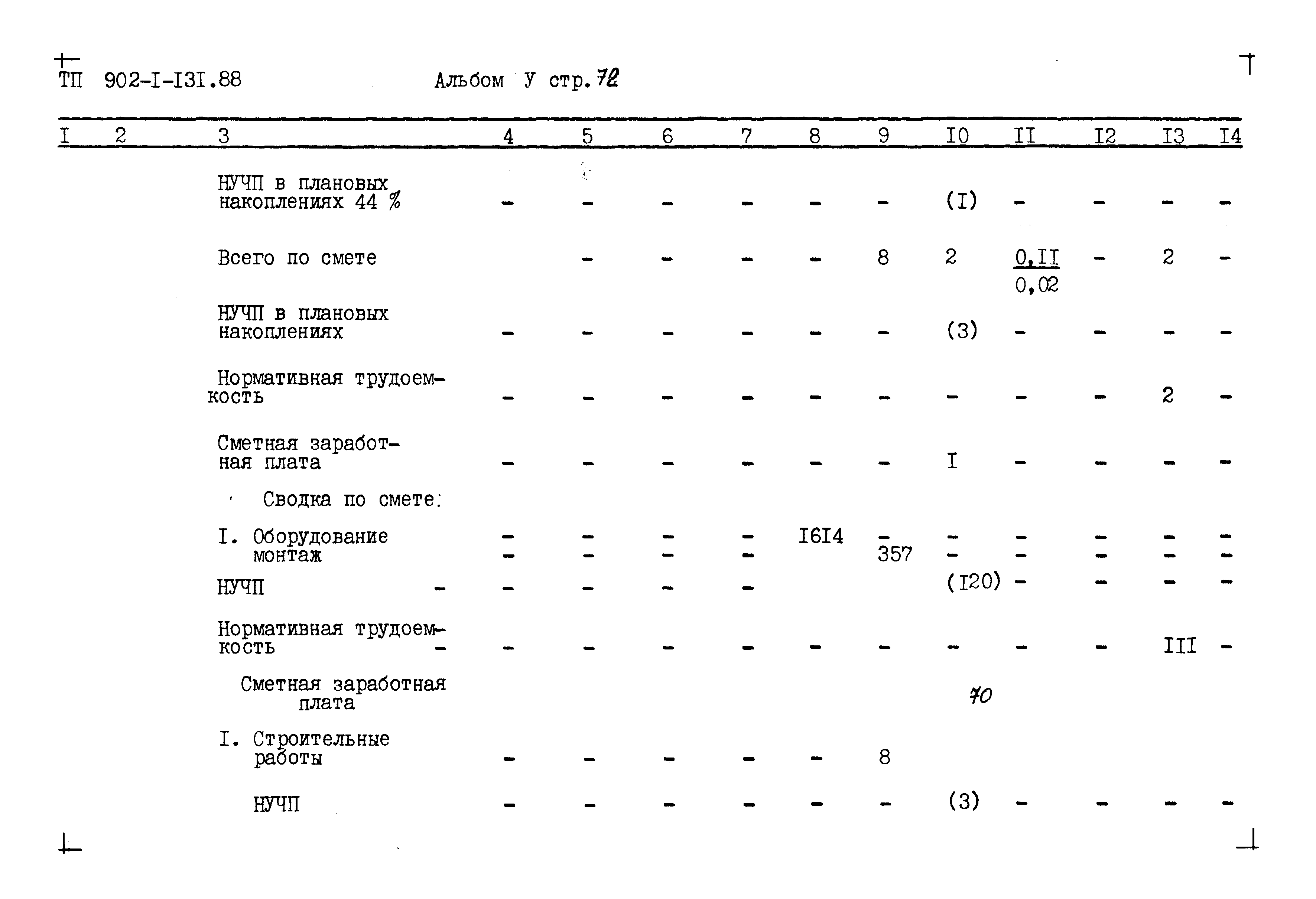 Типовой проект 902-1-131.88