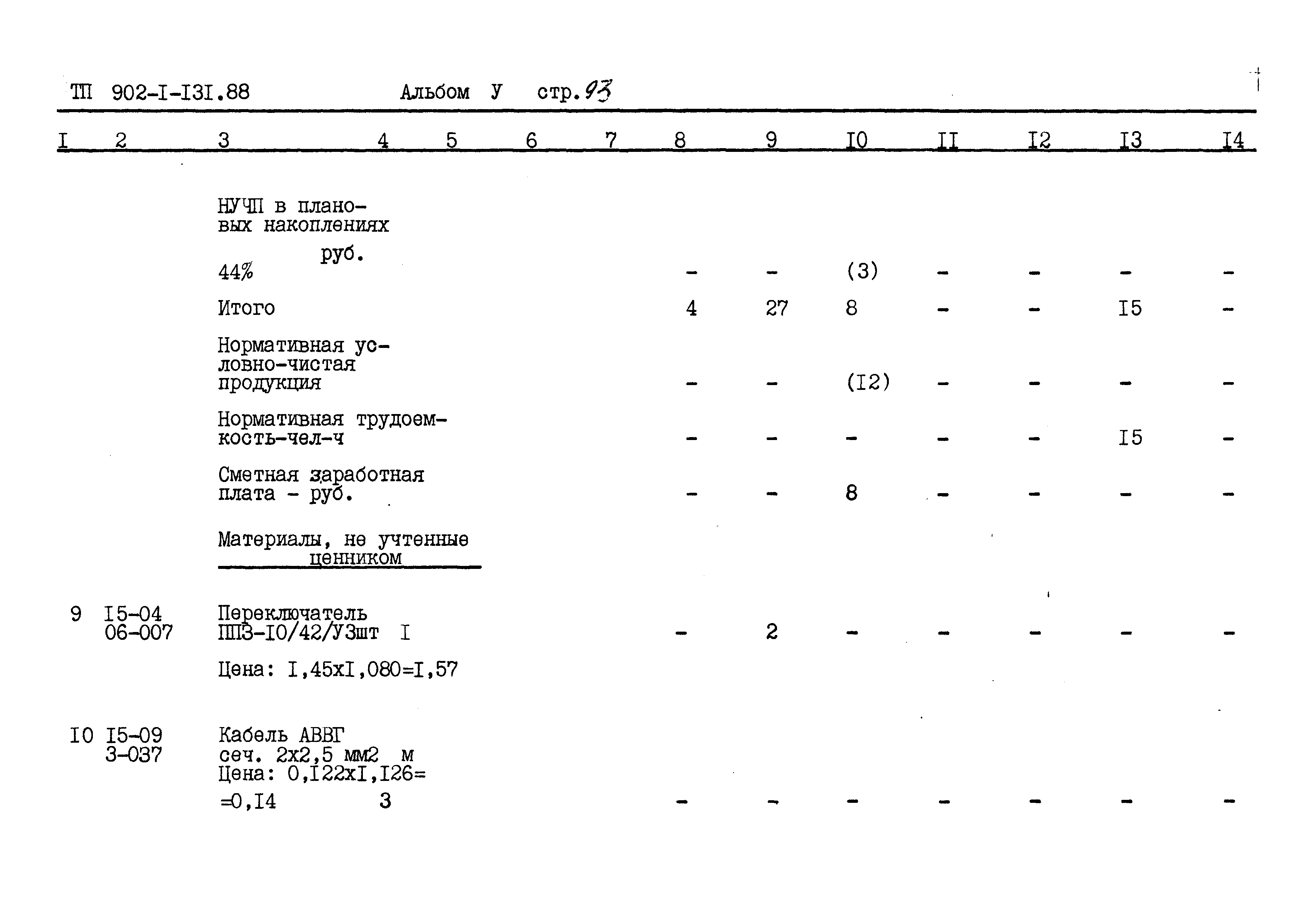 Типовой проект 902-1-131.88