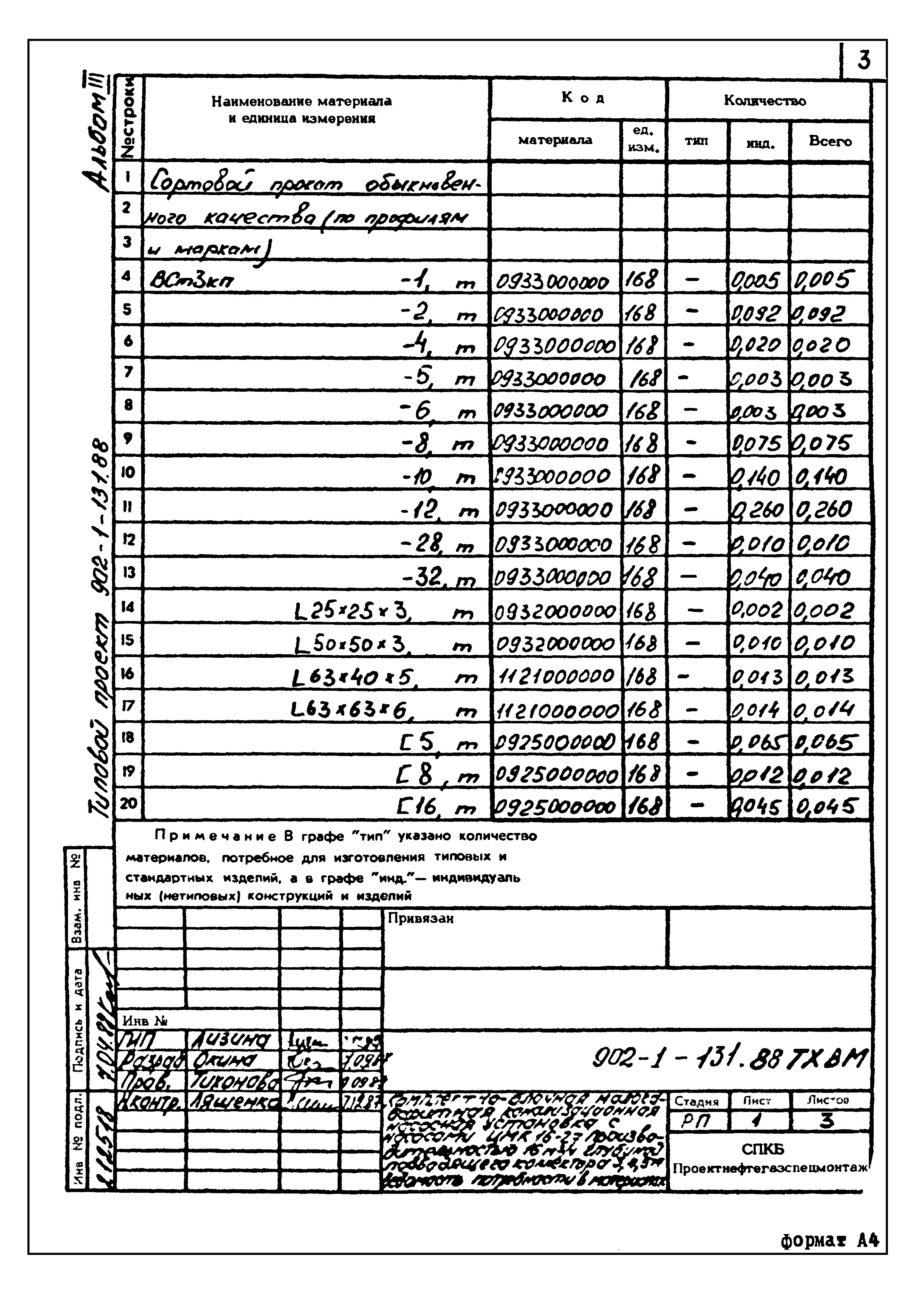 Типовой проект 902-1-131.88