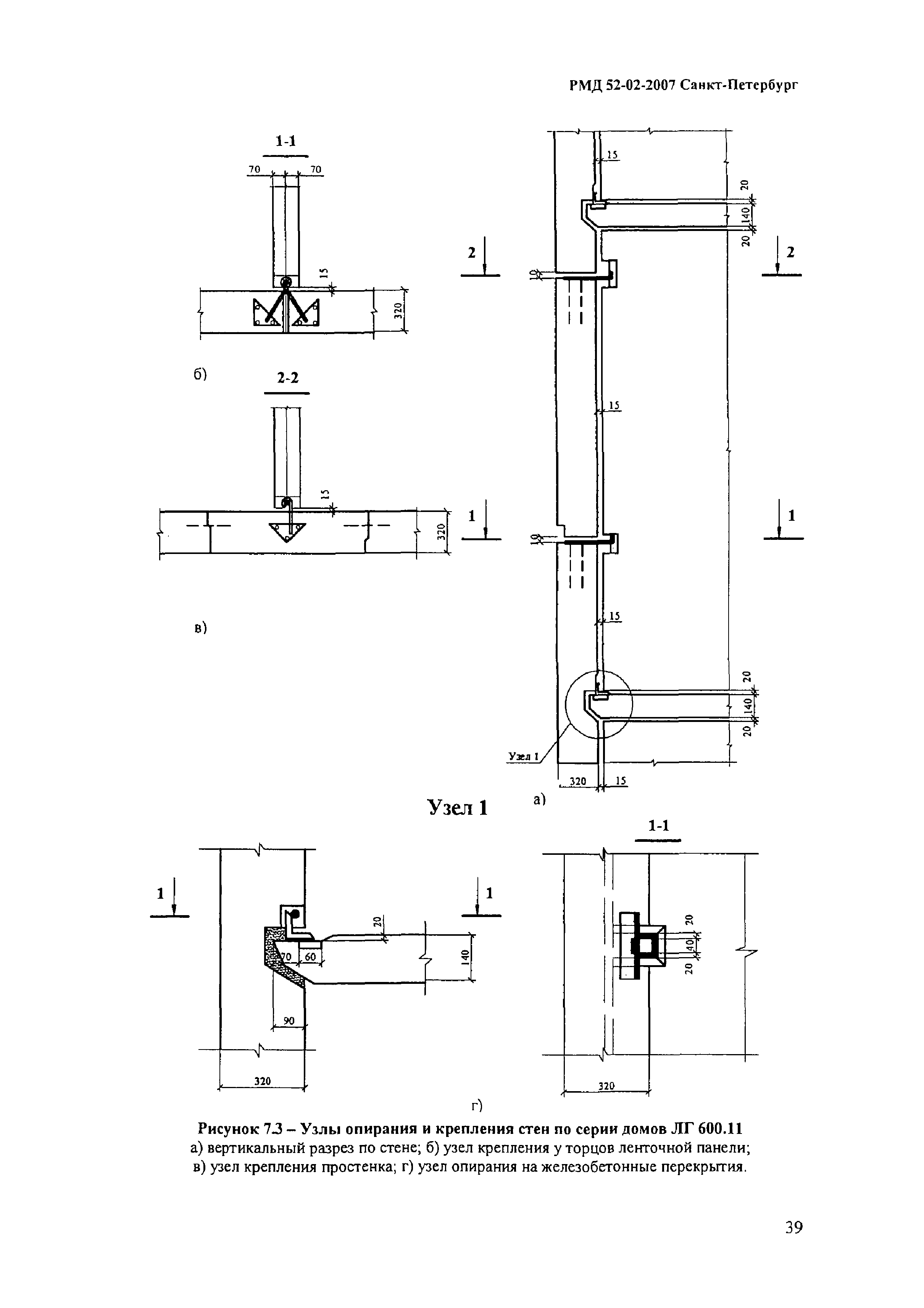 РМД 52-02-2007 Санкт-Петербург