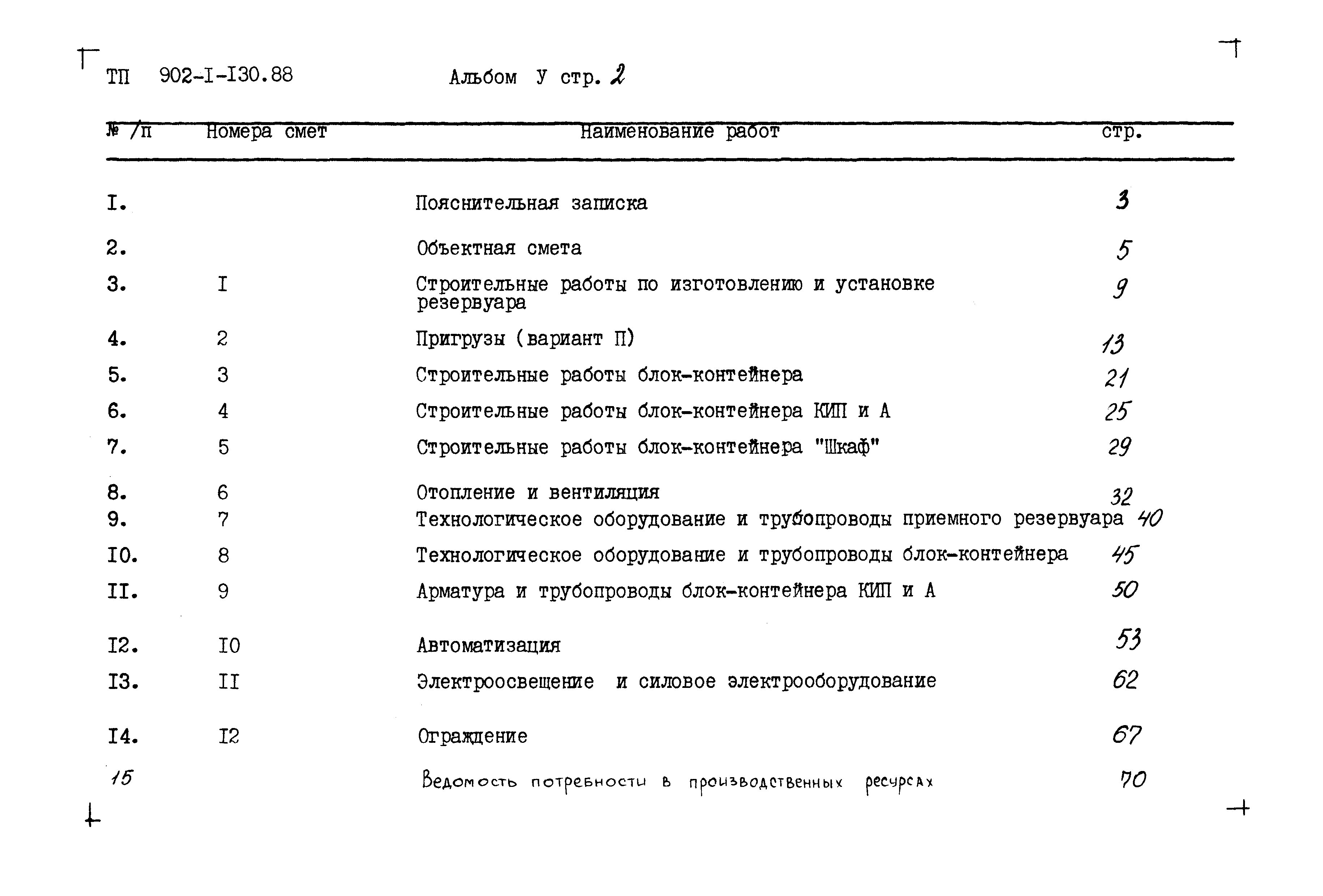 Скачать Типовой проект 902-1-130.88 Альбом V. Сметы