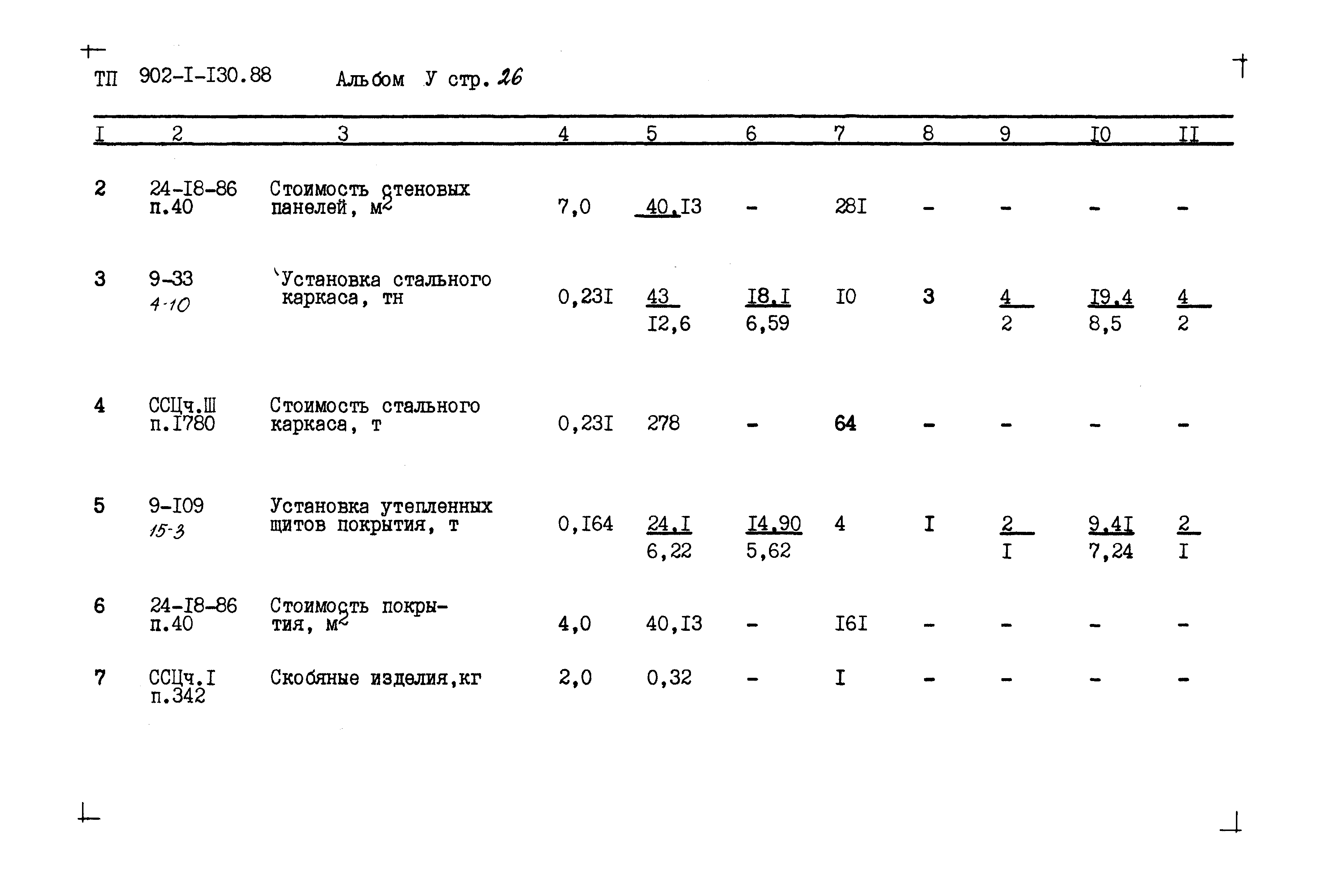 Типовой проект 902-1-130.88