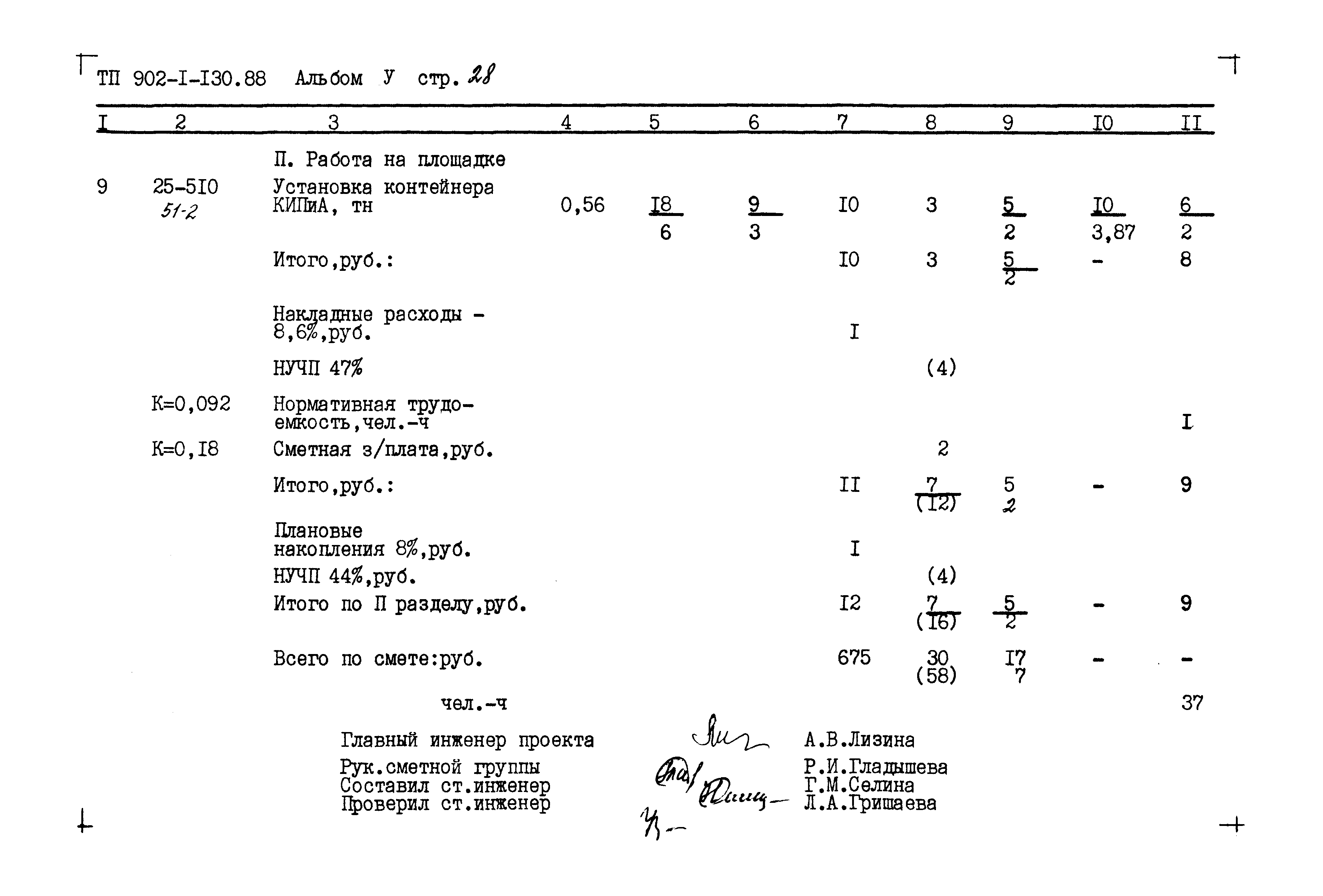 Типовой проект 902-1-130.88