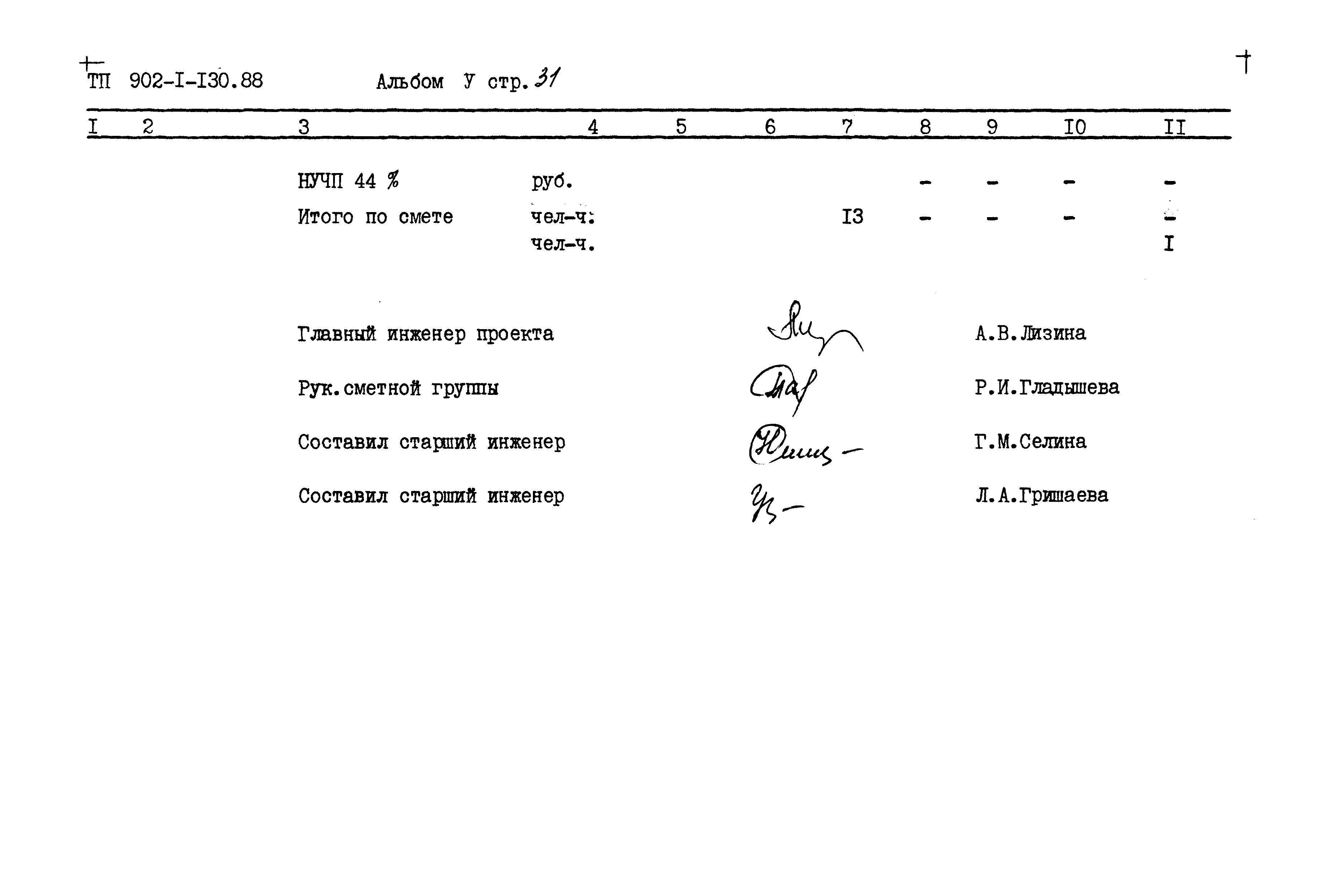Типовой проект 902-1-130.88