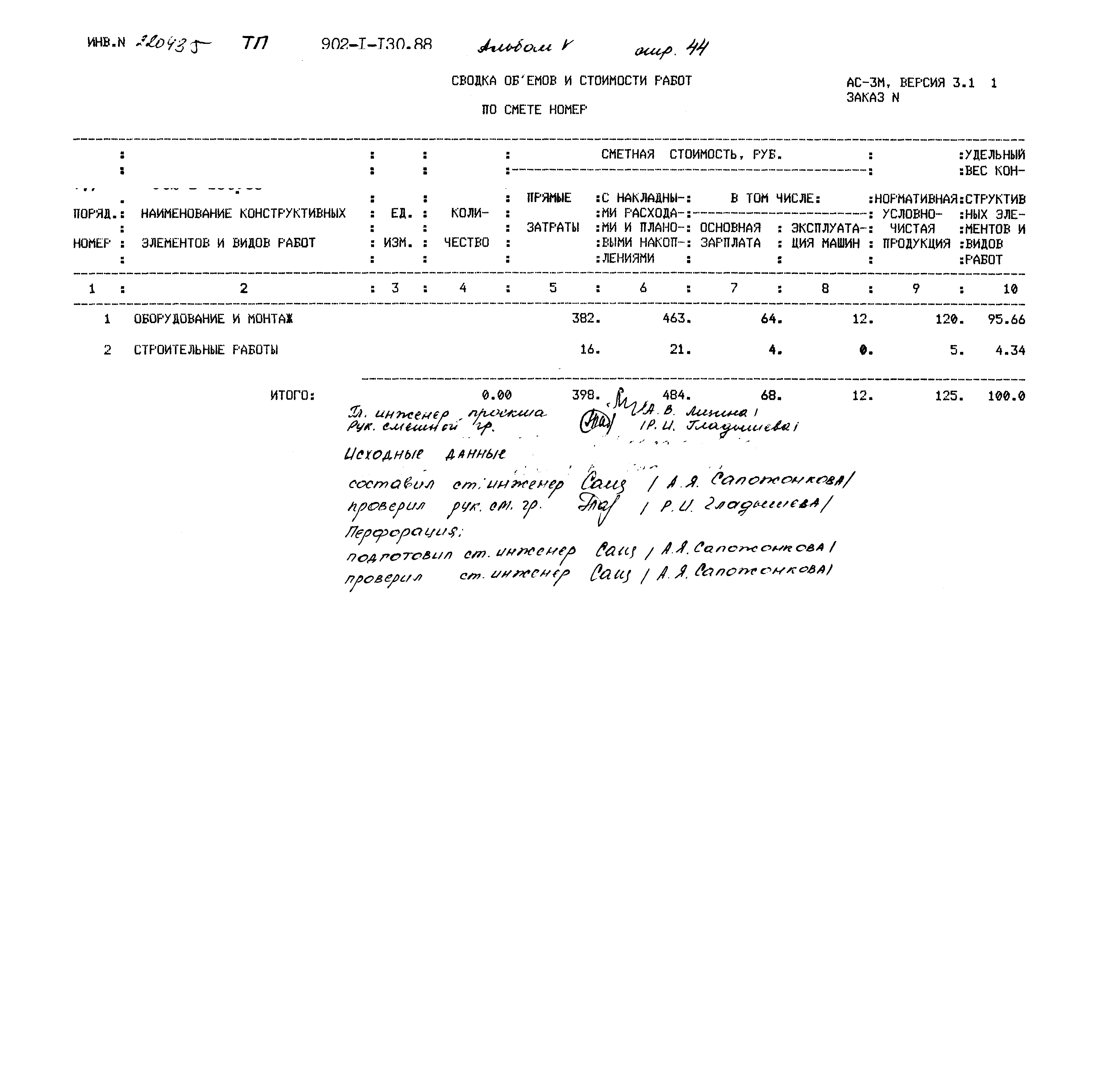 Типовой проект 902-1-130.88